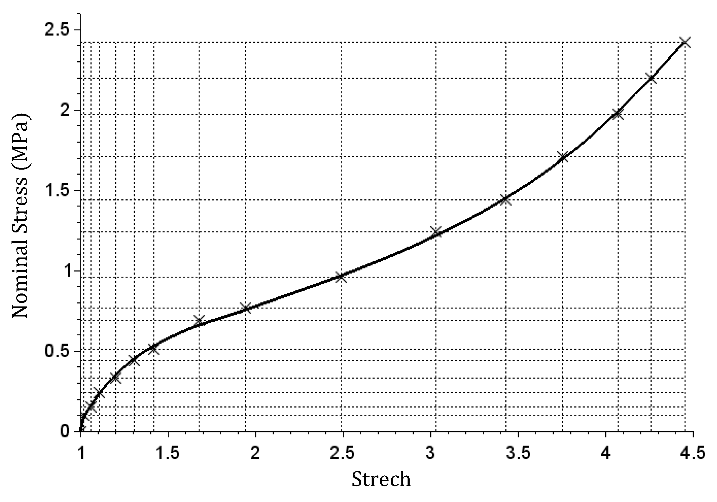 Materials 14 05837 g009