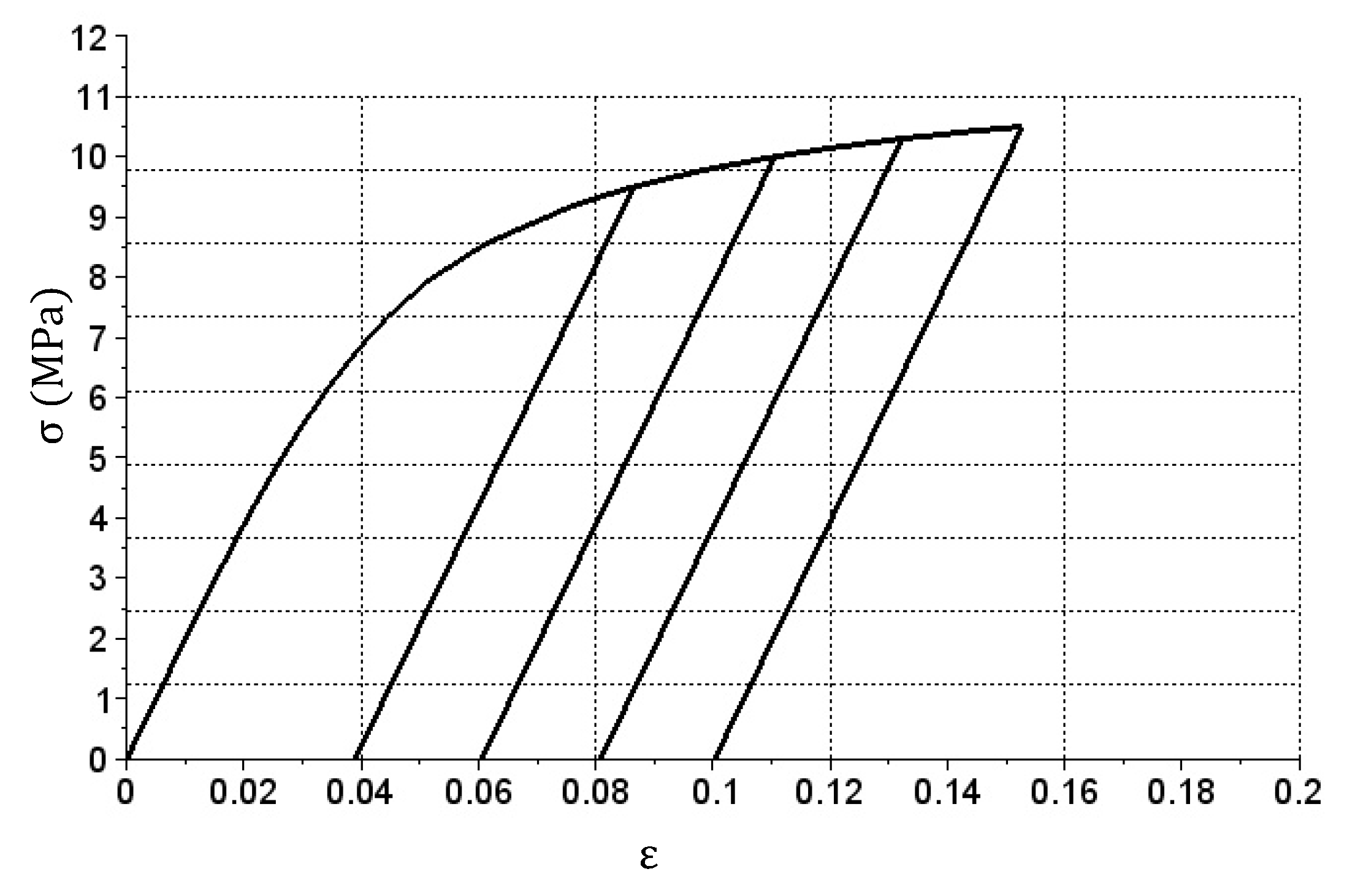 Materials 14 05837 g010