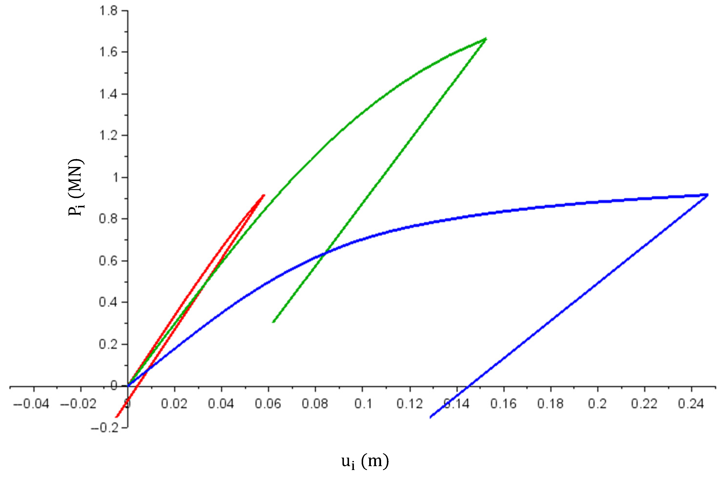 Materials 14 05837 g015