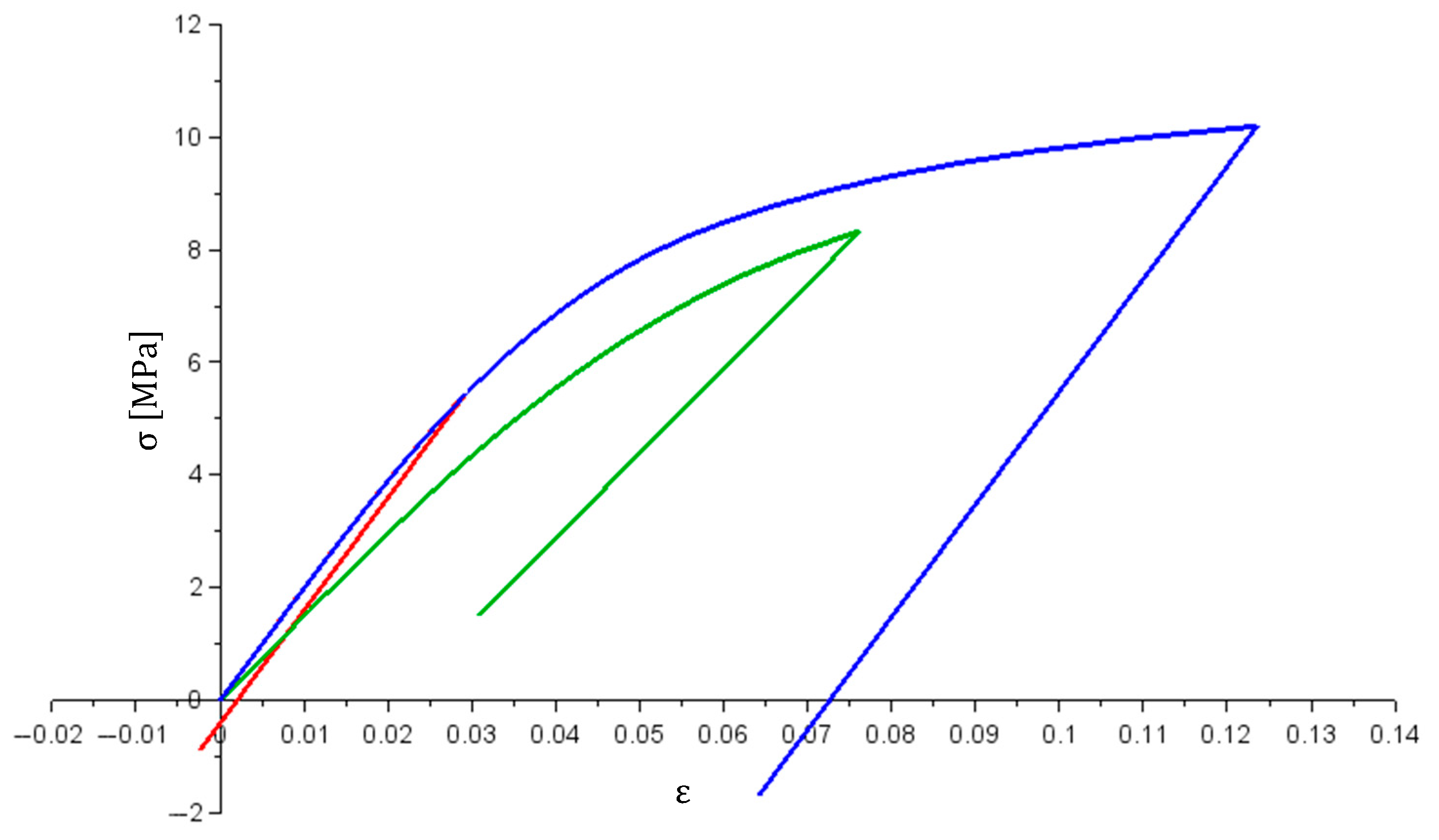 Materials 14 05837 g016