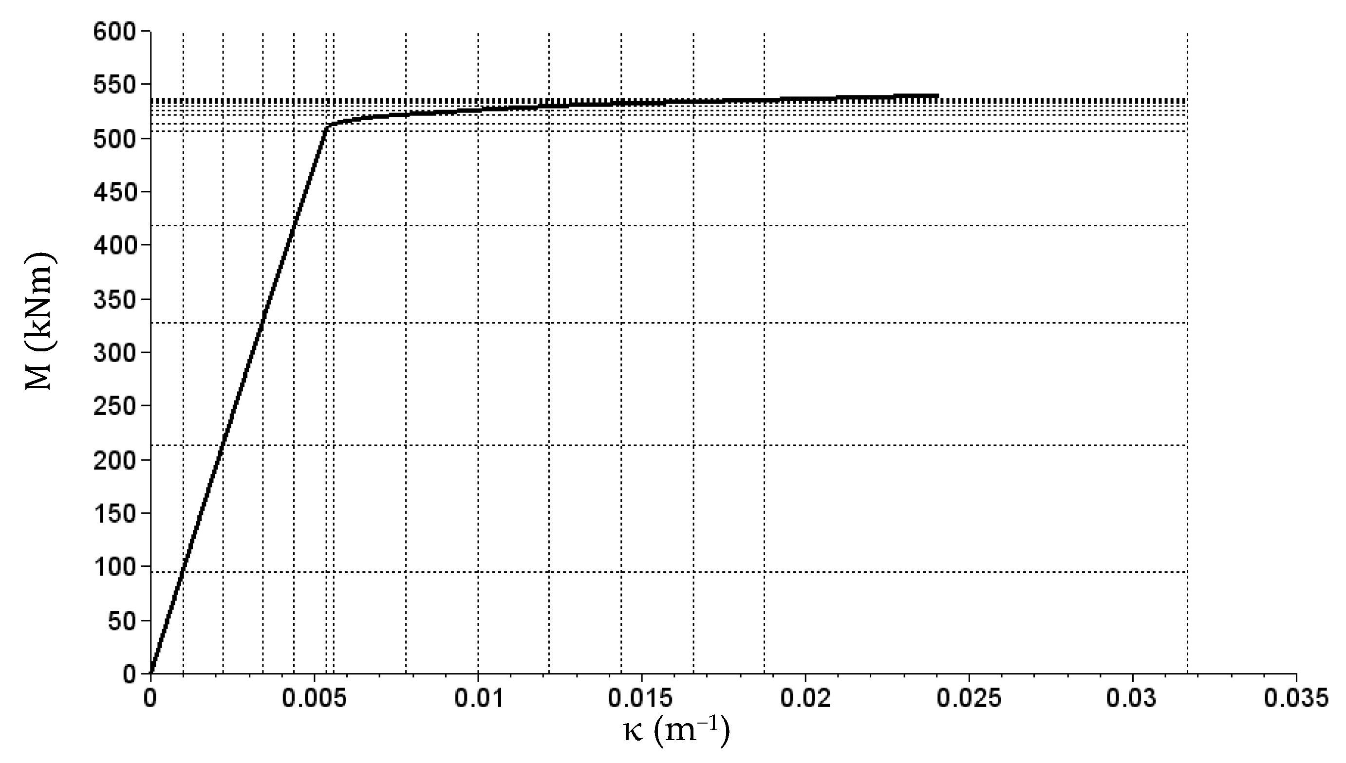 Materials 14 05837 g019
