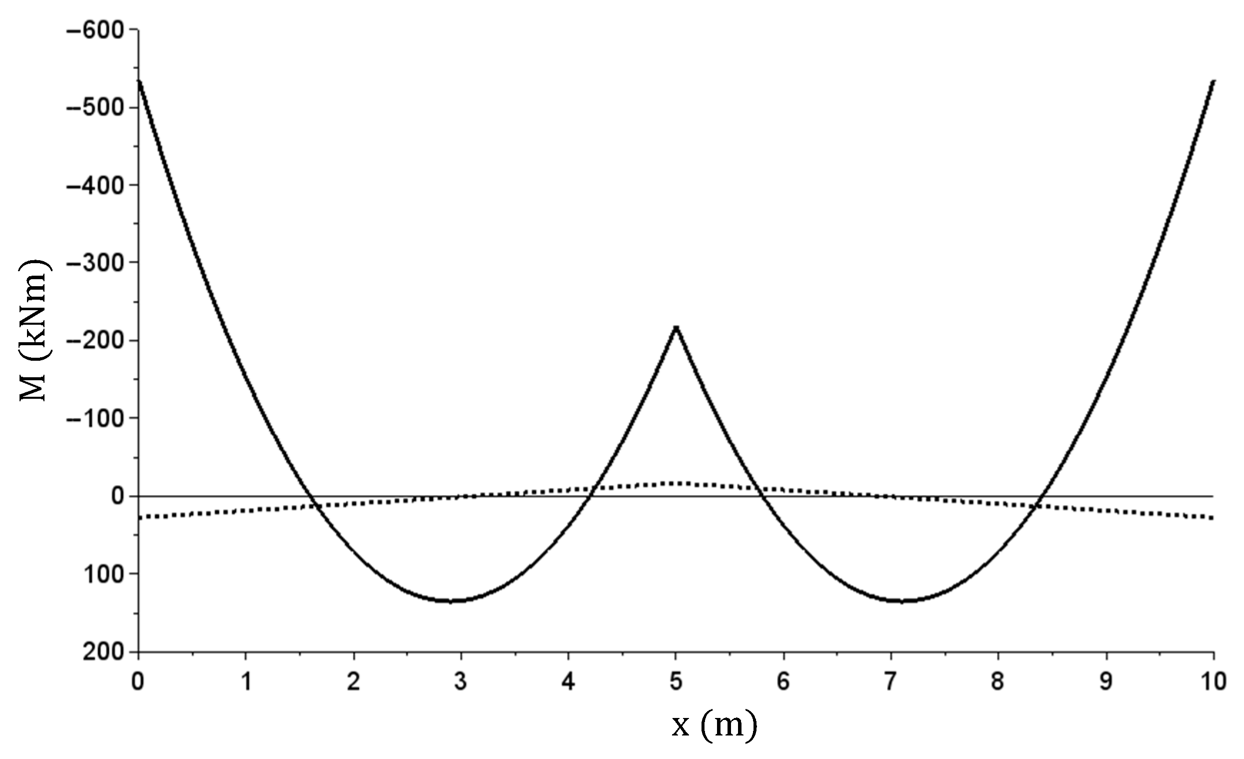 Materials 14 05837 g024