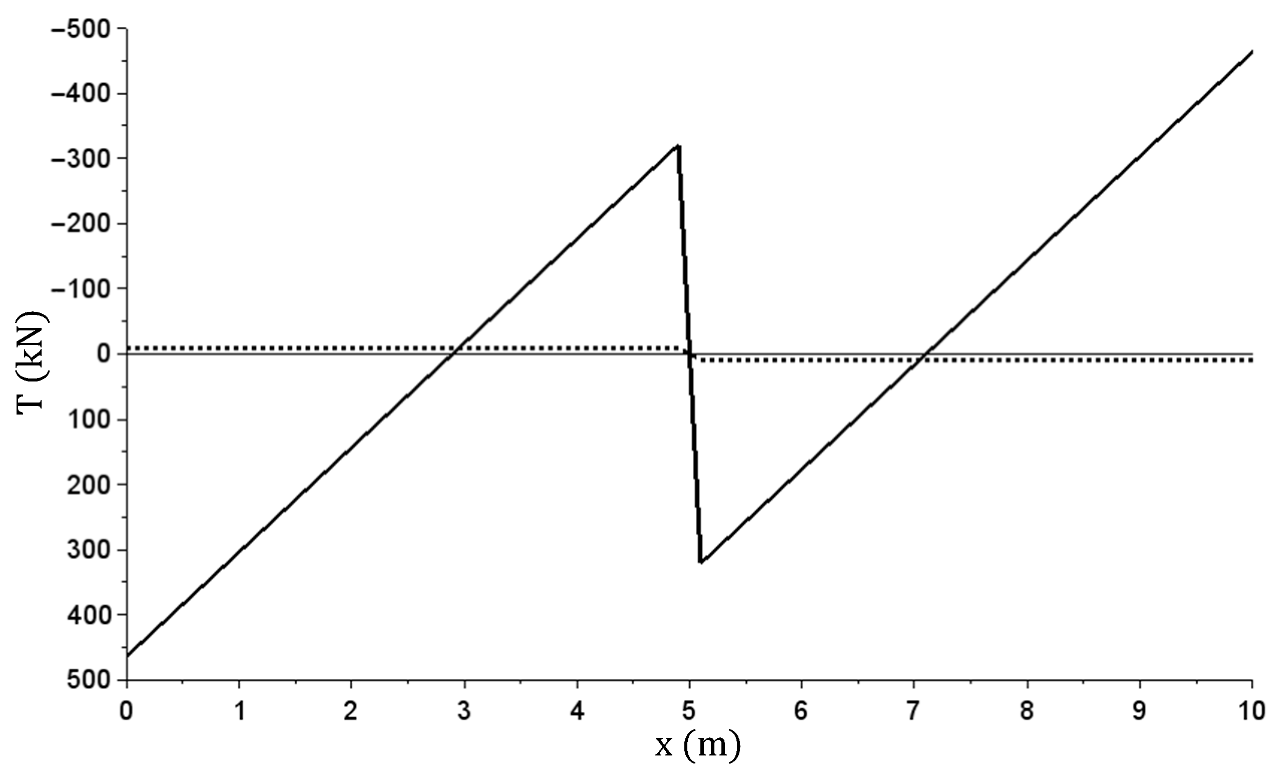 Materials 14 05837 g025