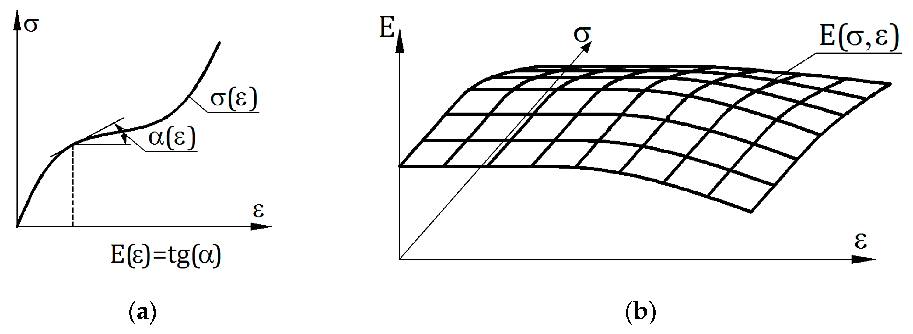Materials 14 05837 g027