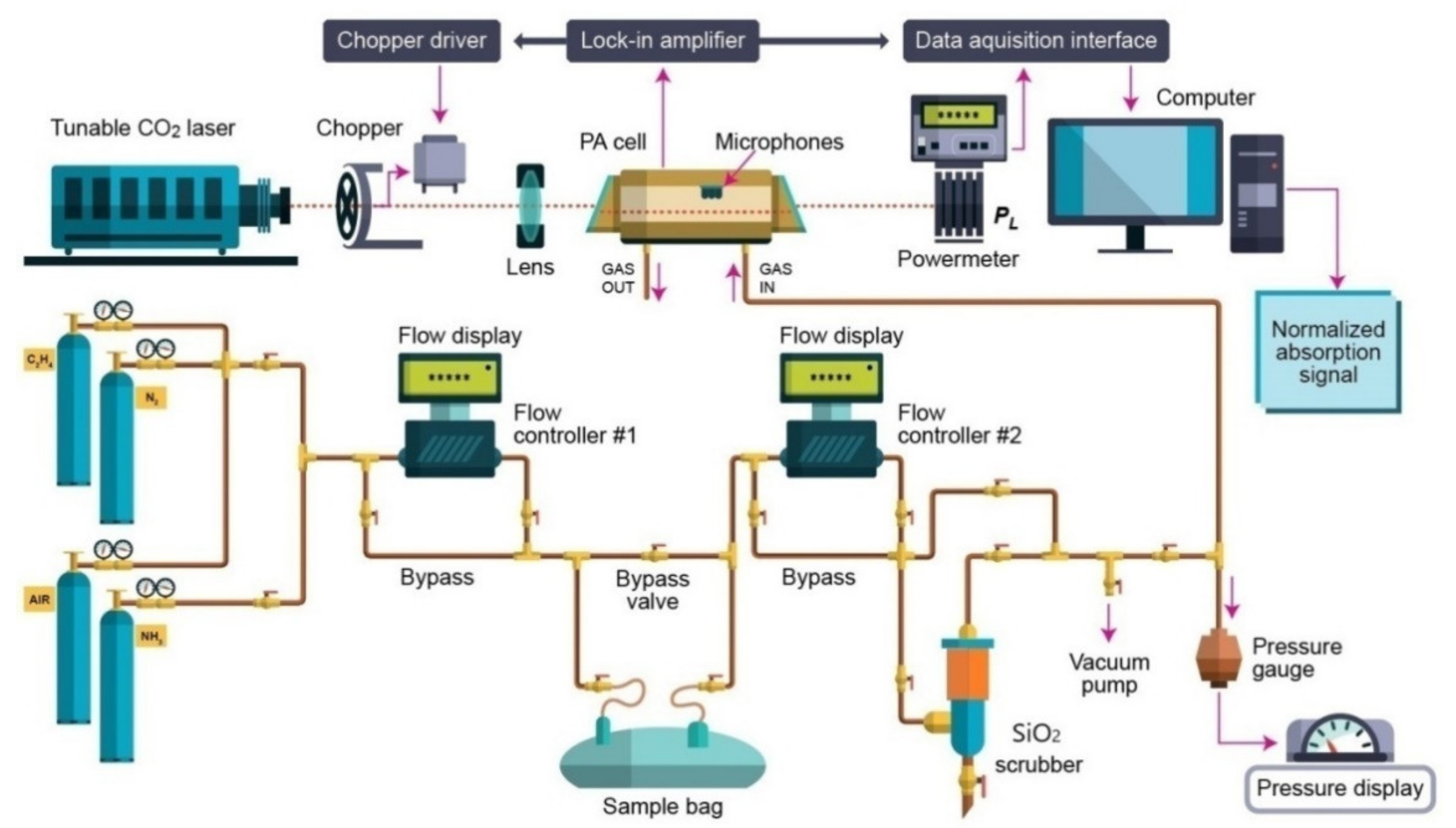 Materials 14 05839 g001