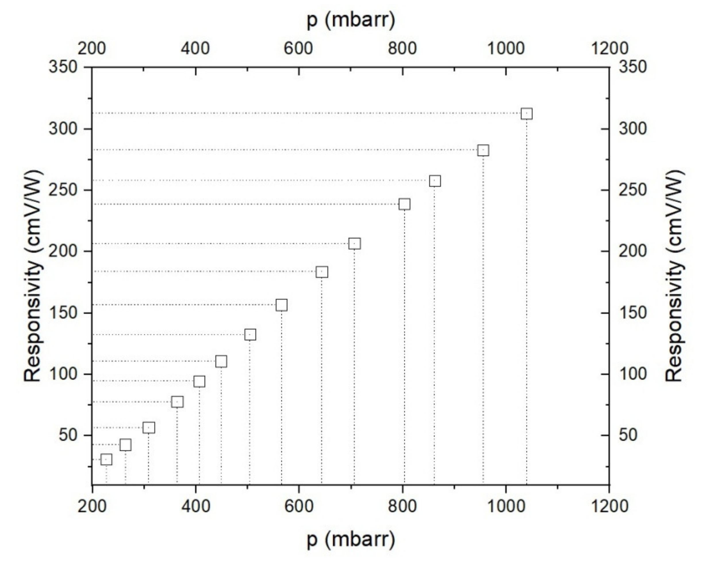 Materials 14 05839 g004