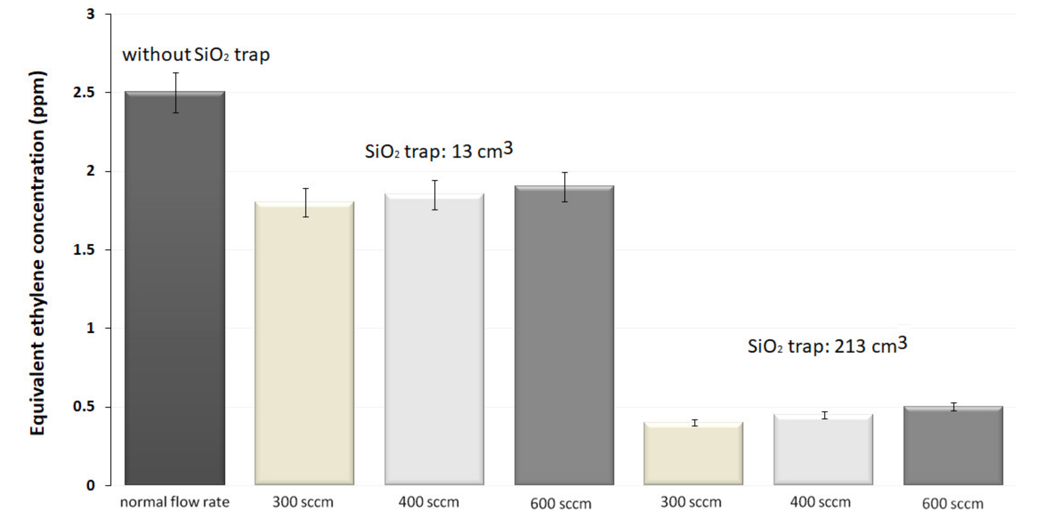 Materials 14 05839 g005
