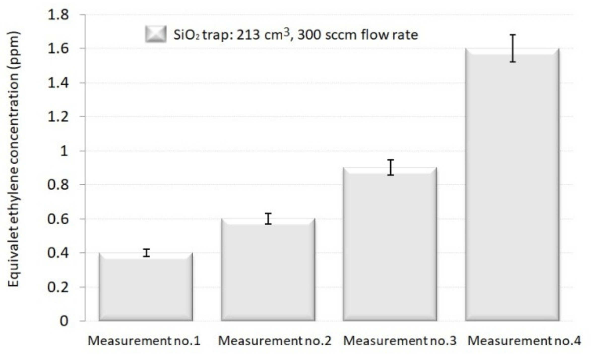 Materials 14 05839 g006