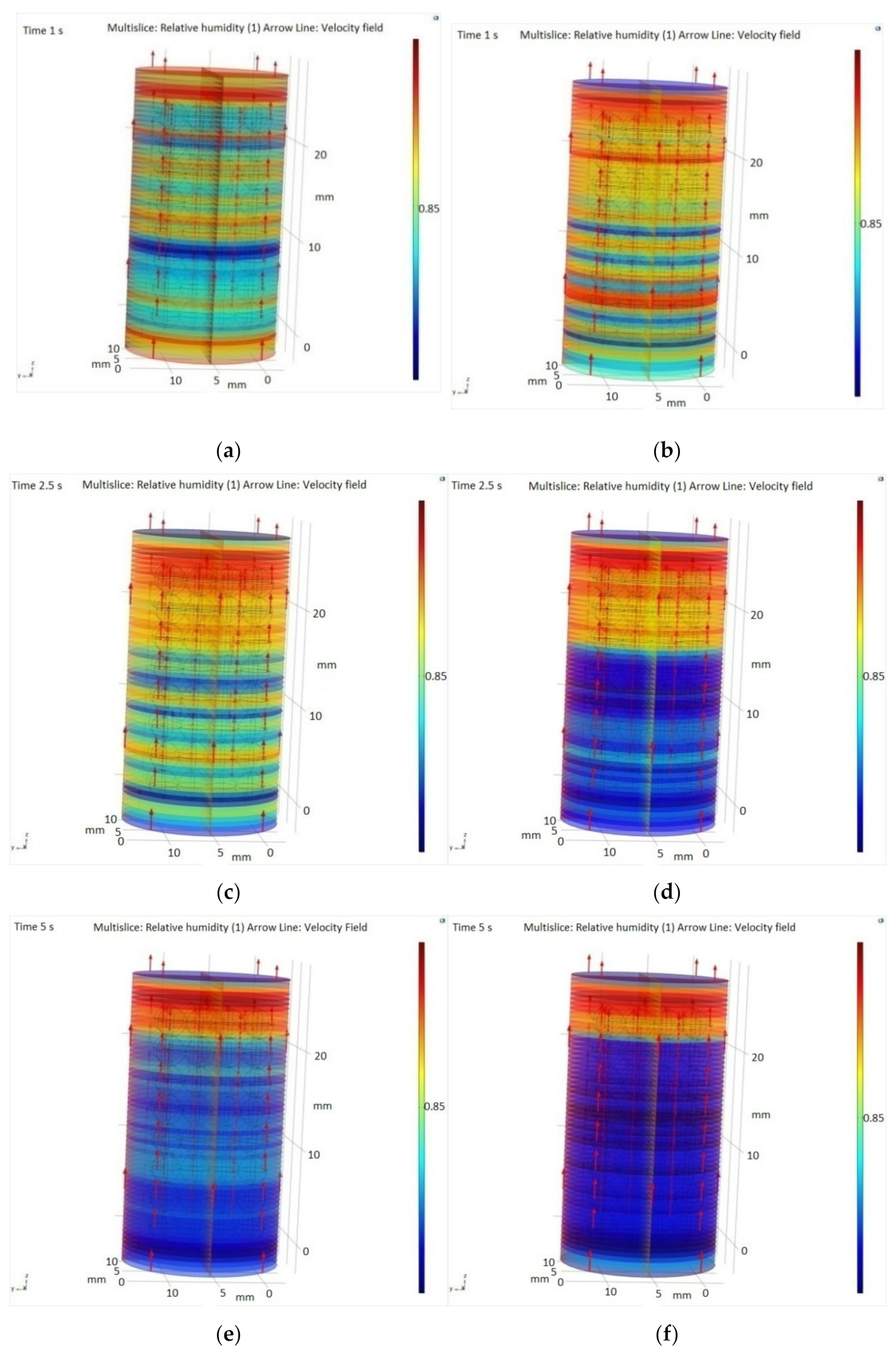 Materials 14 05839 g008