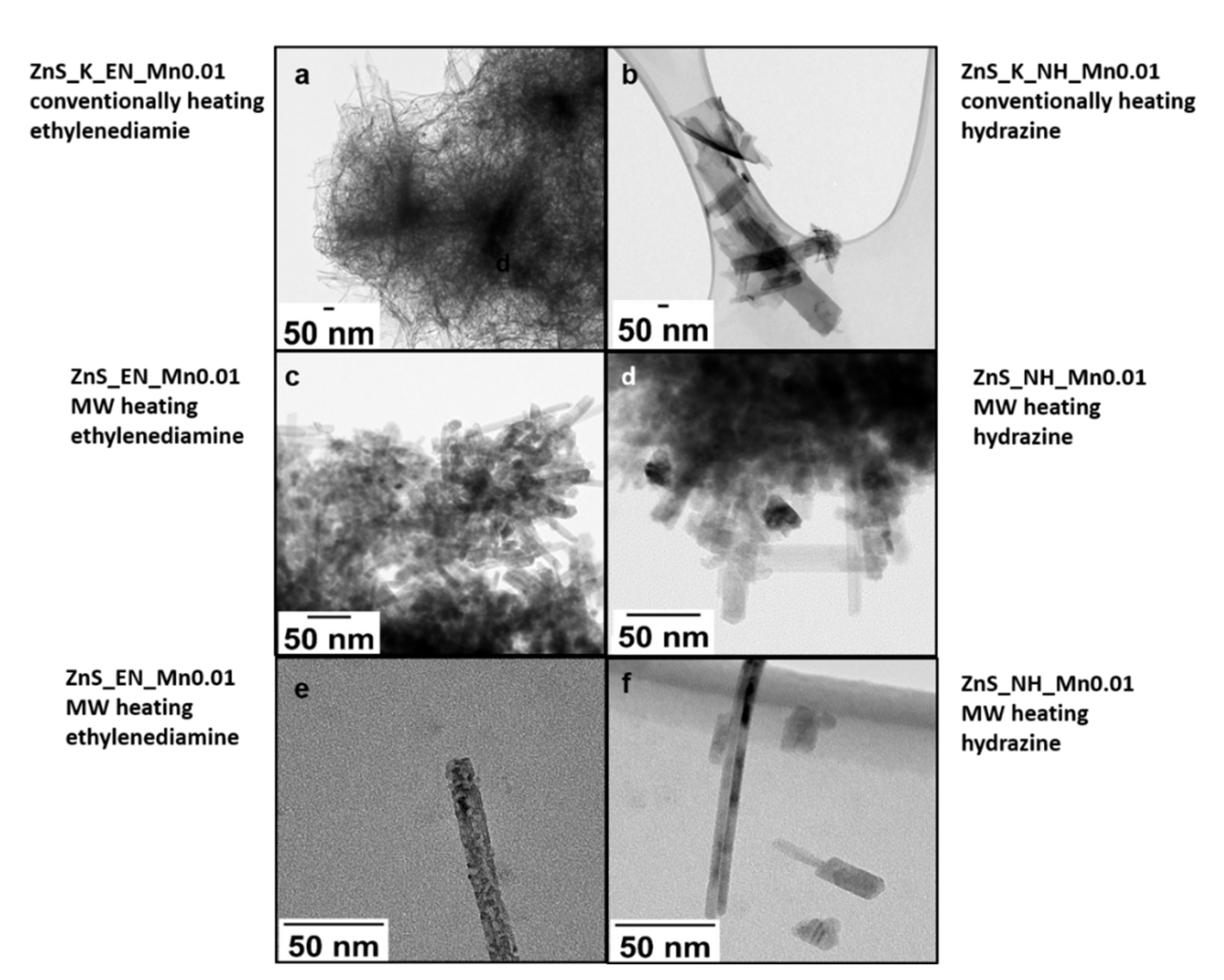 Materials 14 05840 g002