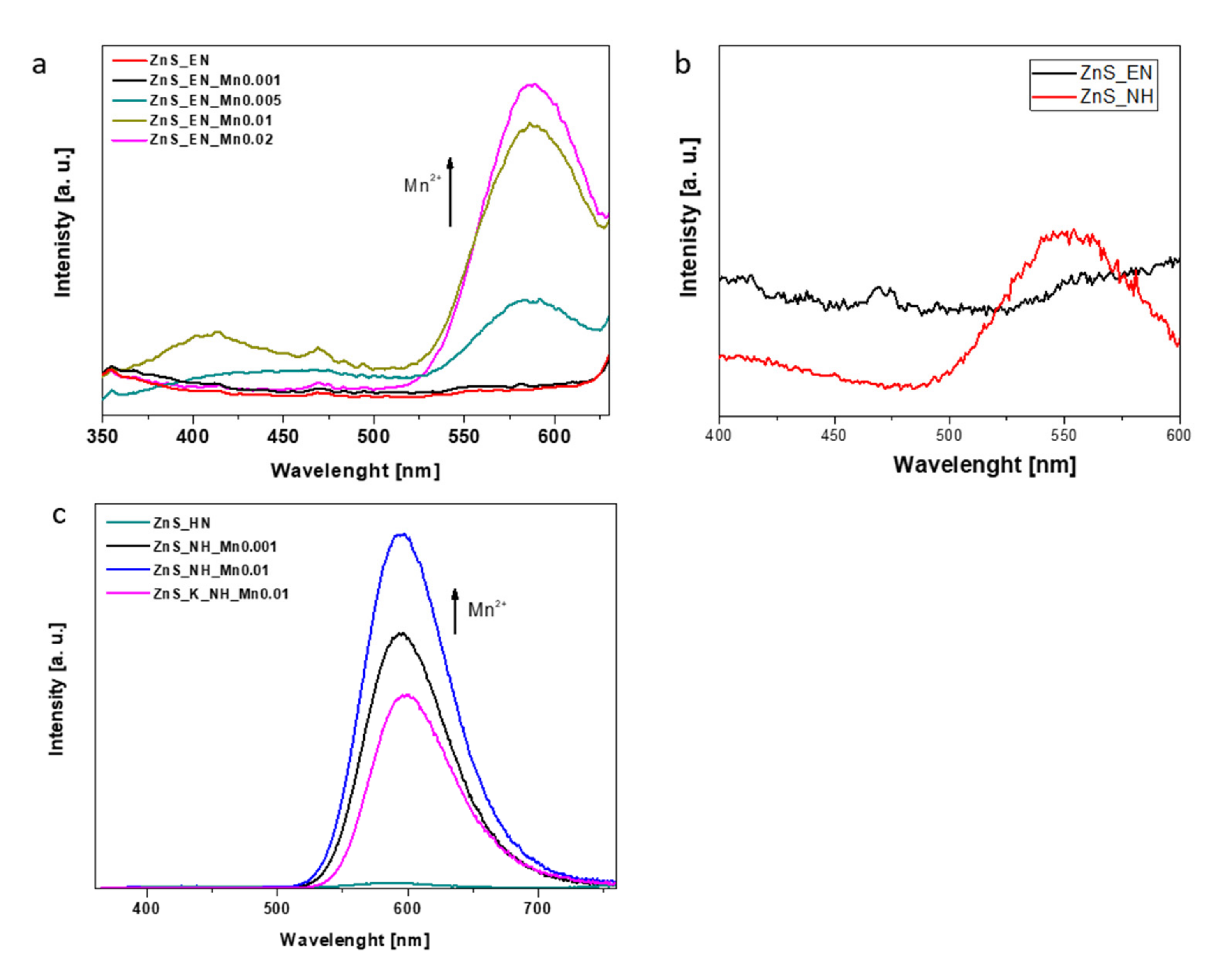 Materials 14 05840 g006