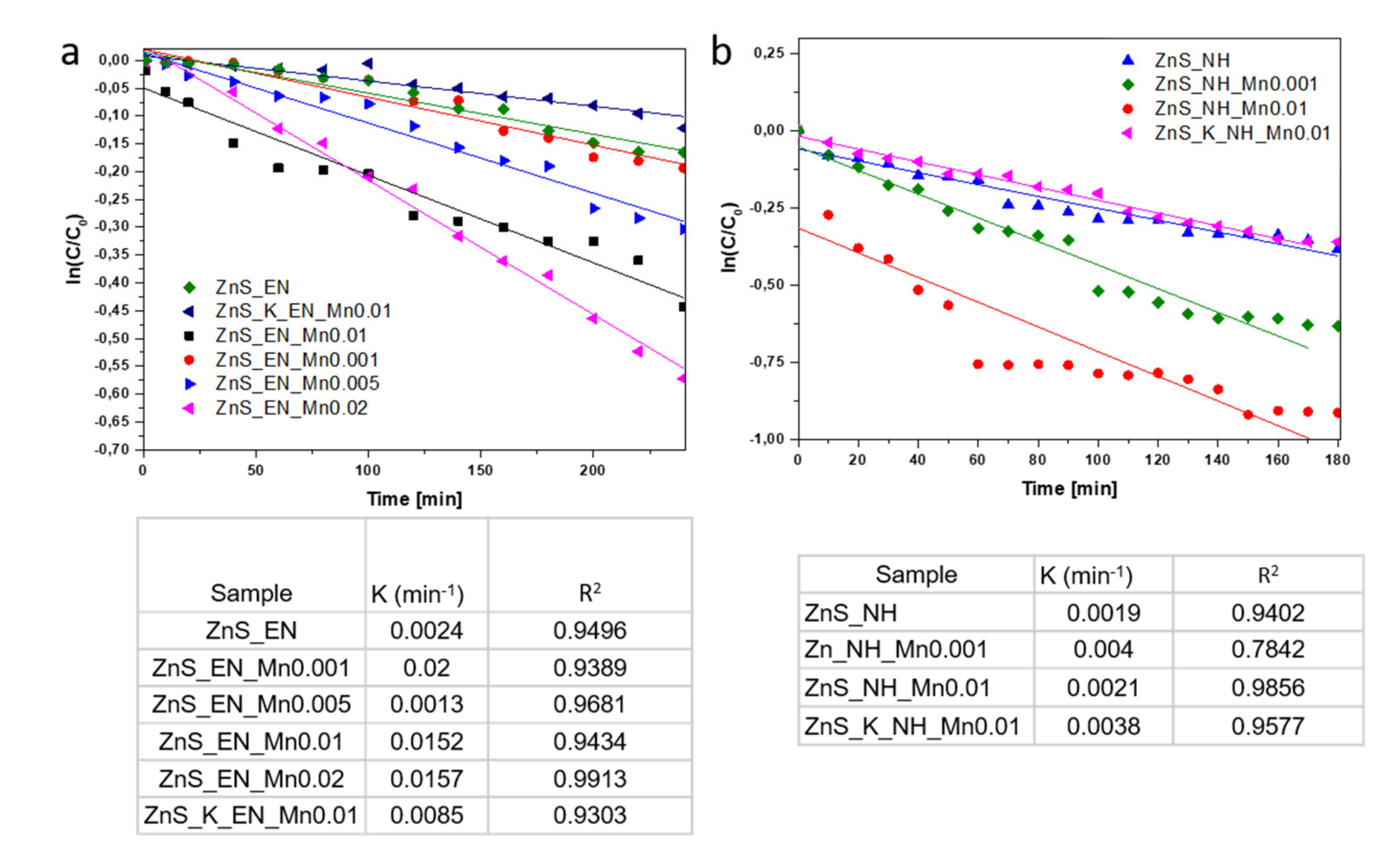 Materials 14 05840 g008