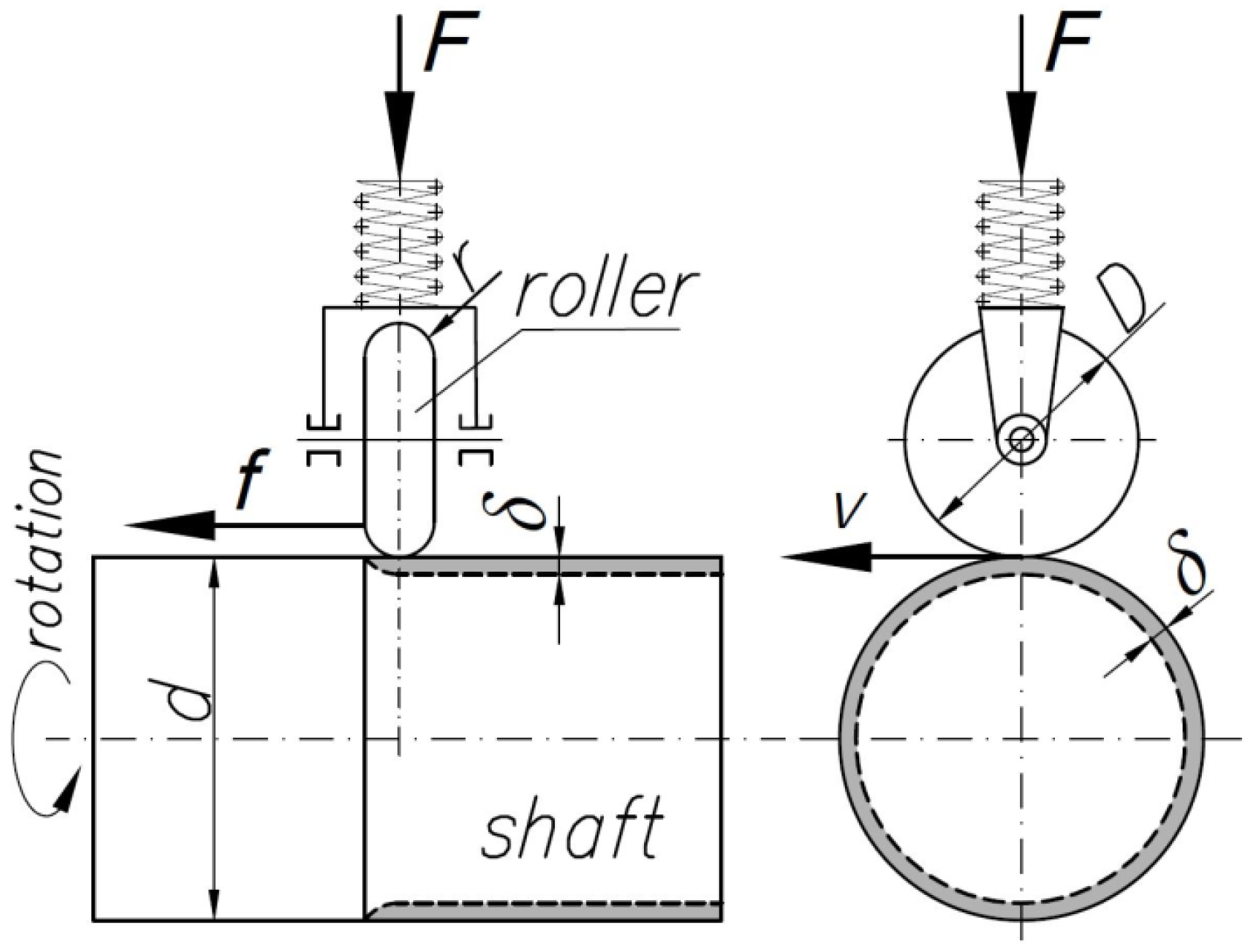 Materials 14 05844 g002 550