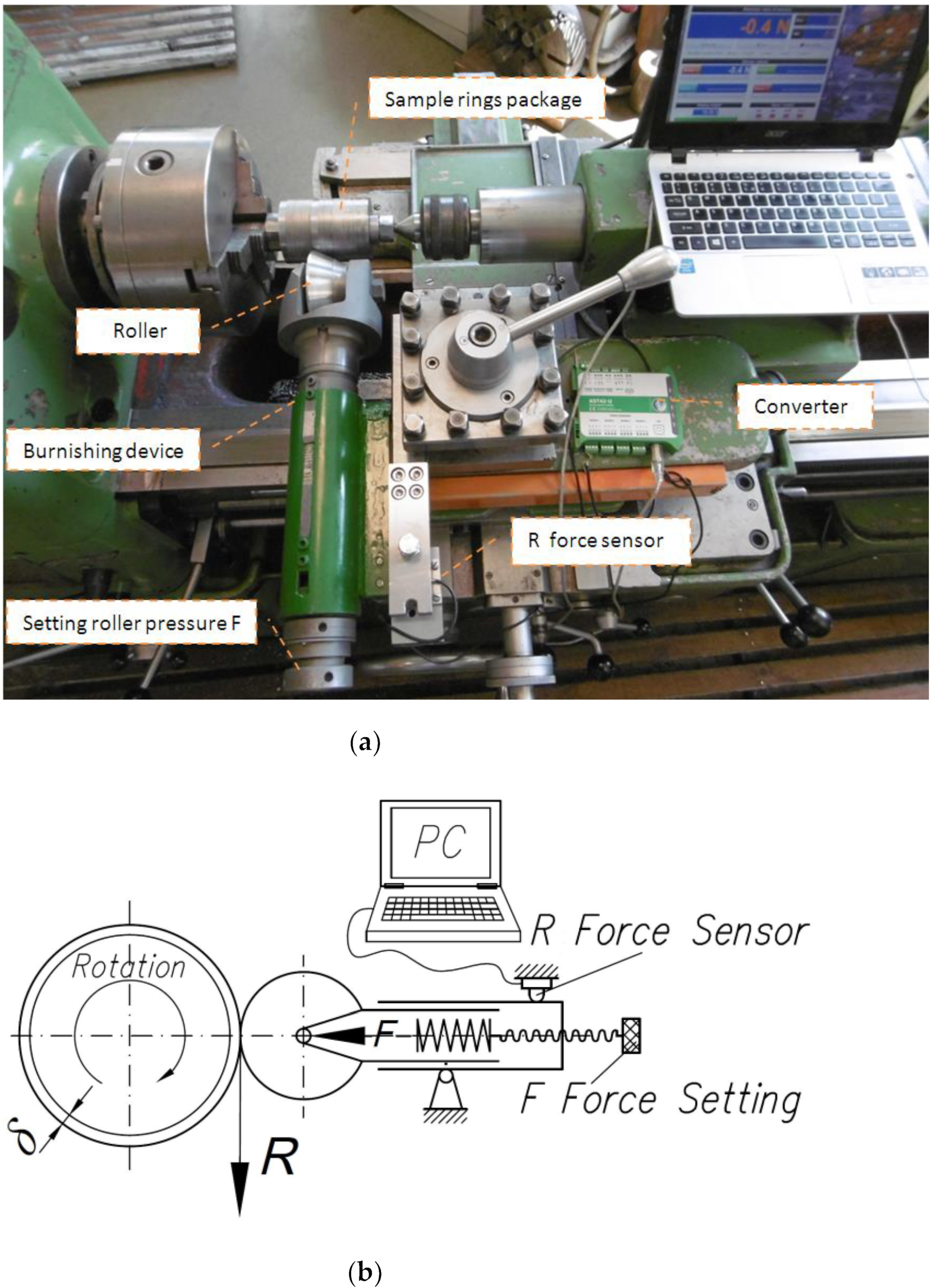 Materials 14 05844 g005 550