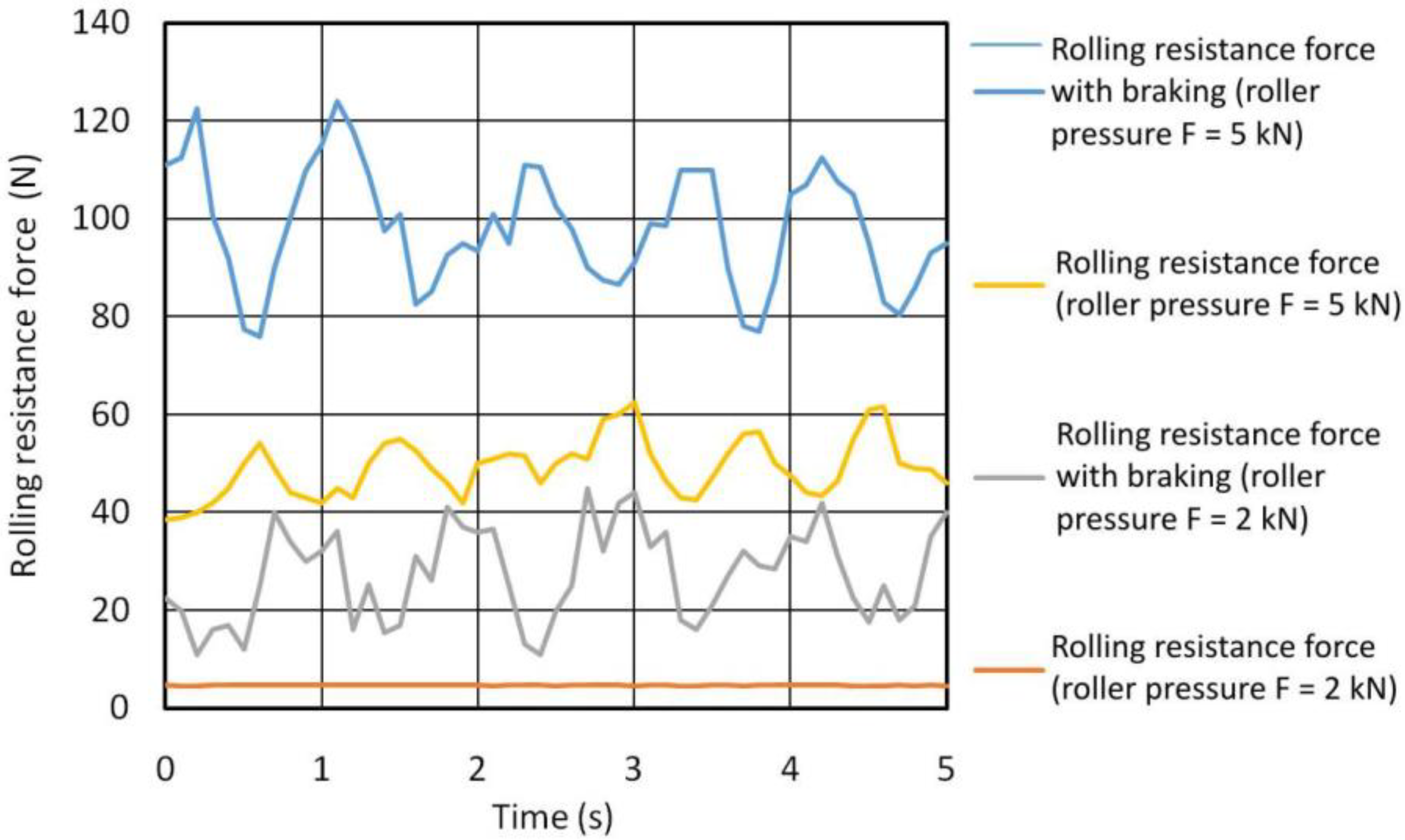 Materials 14 05844 g010 550