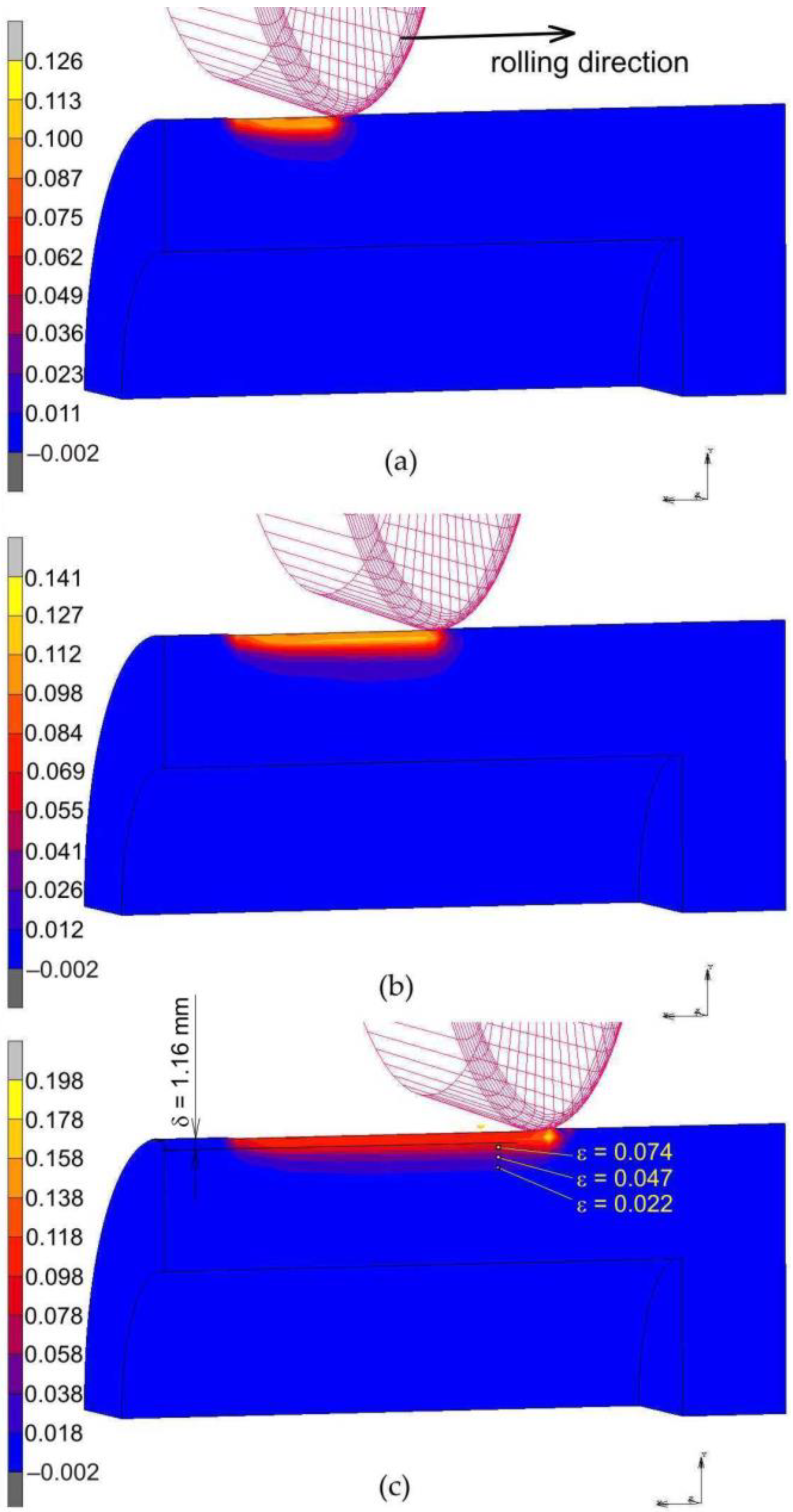 Materials 14 05844 g016 550