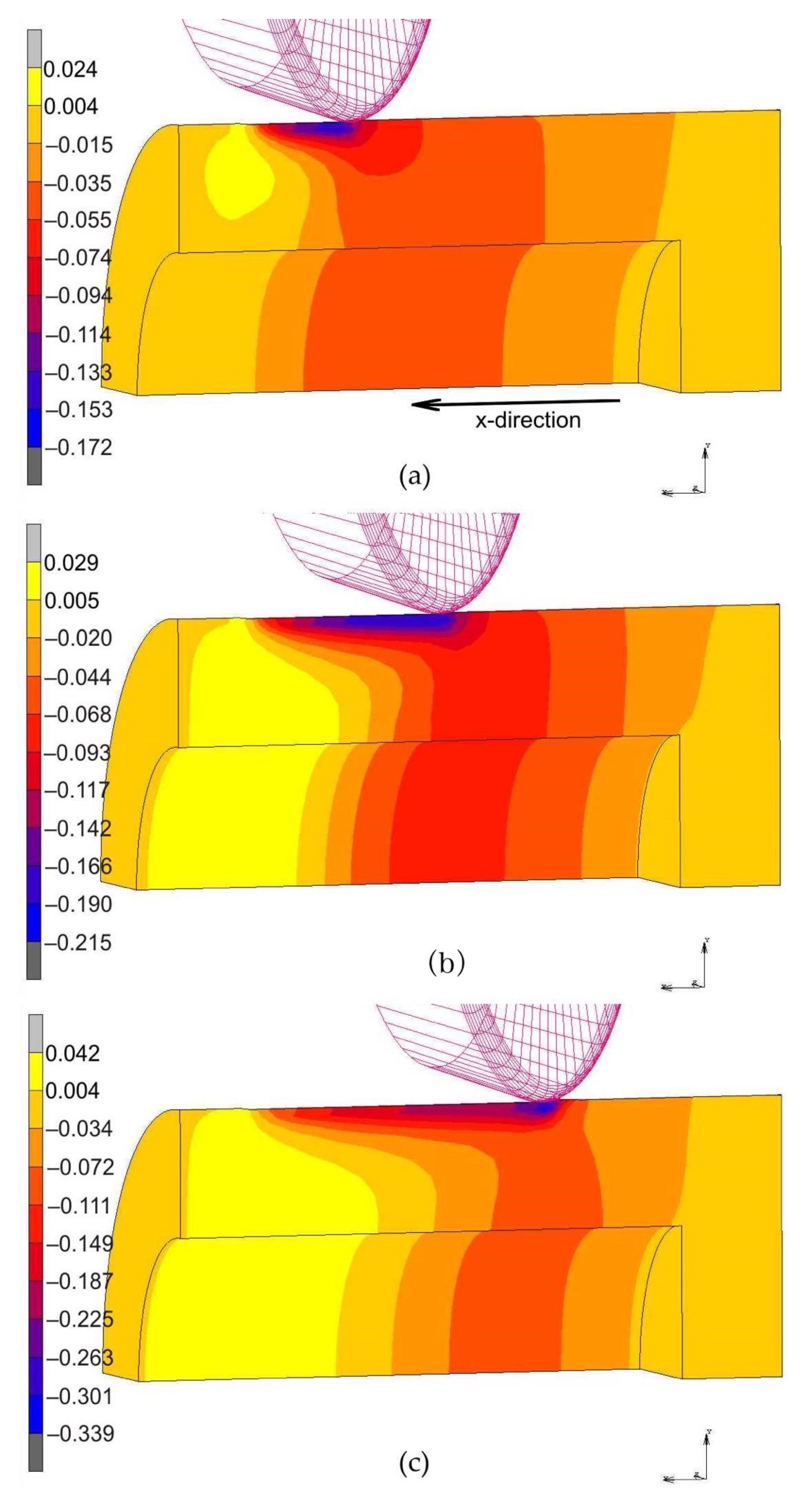 Materials 14 05844 g018 550