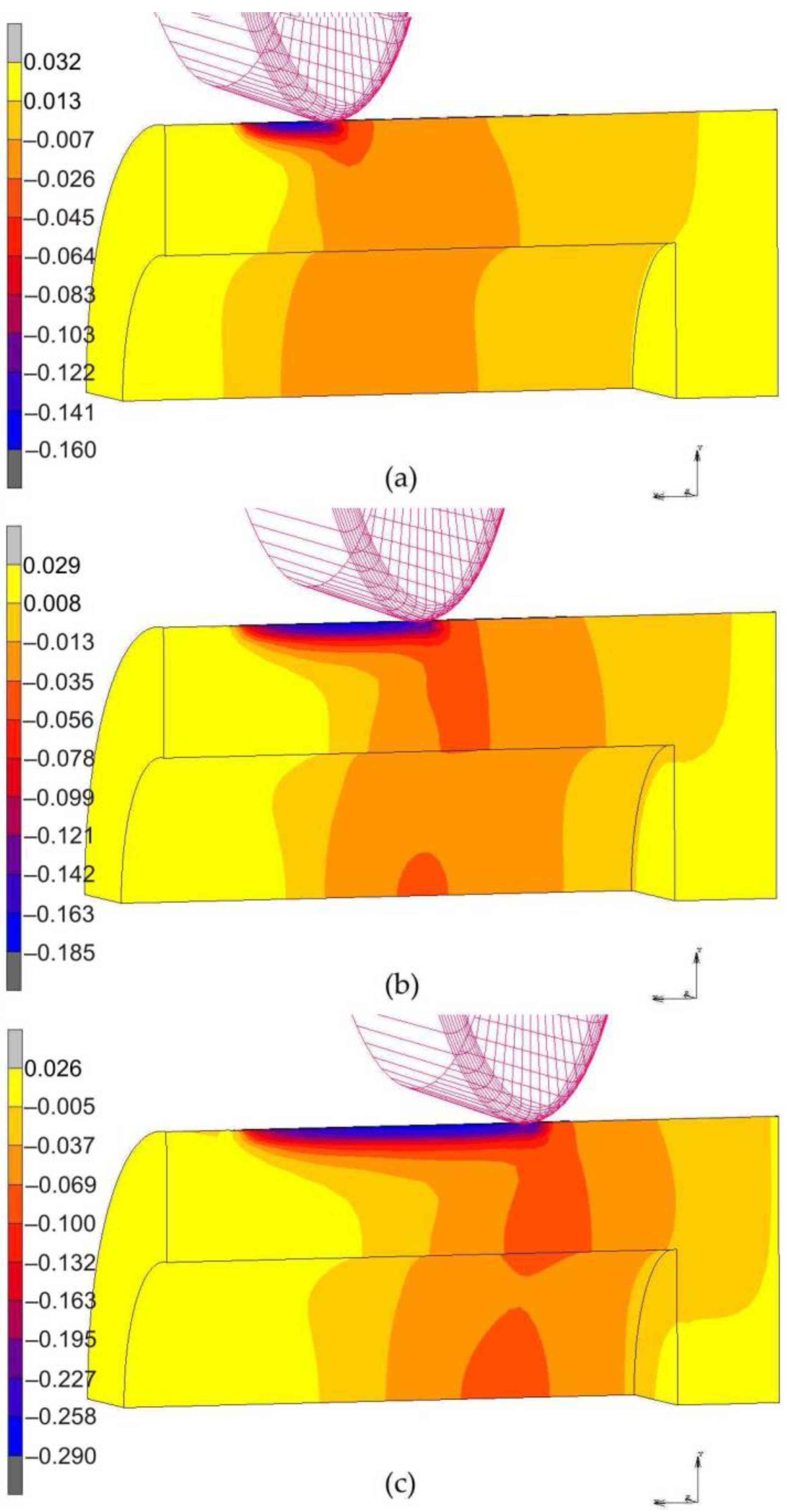 Materials 14 05844 g019 550