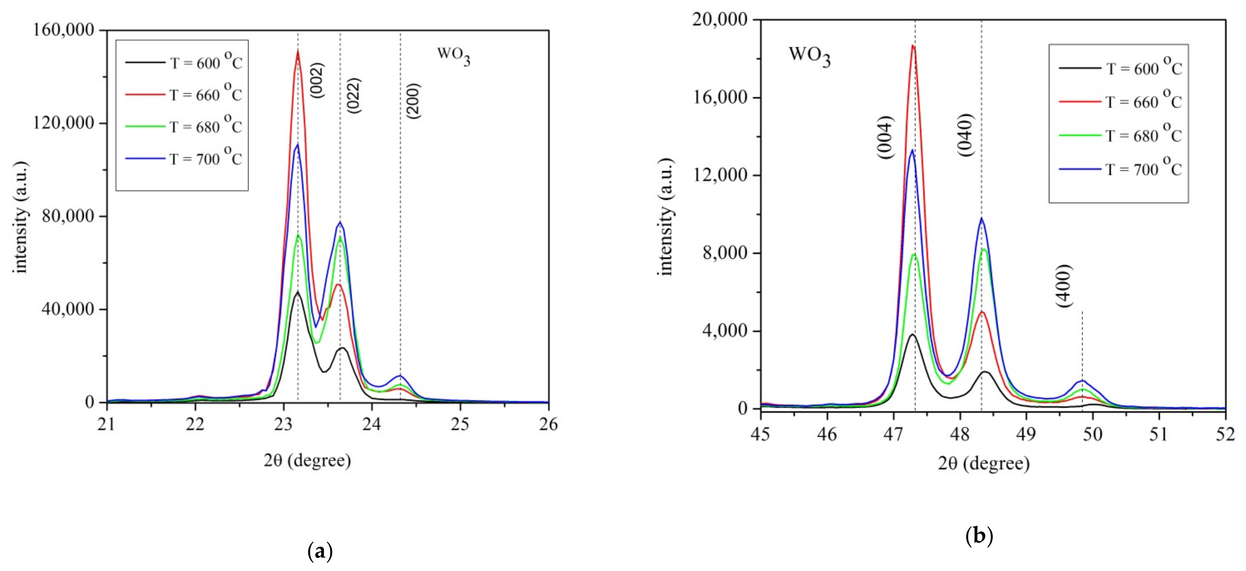 Materials 14 05845 g001