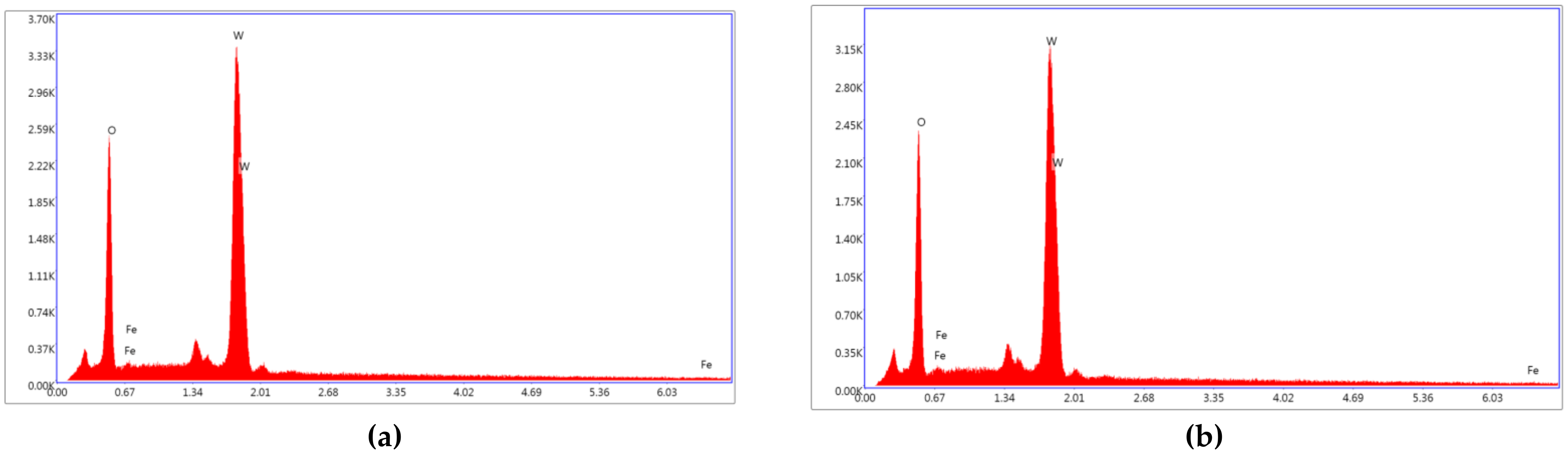 Materials 14 05845 g010
