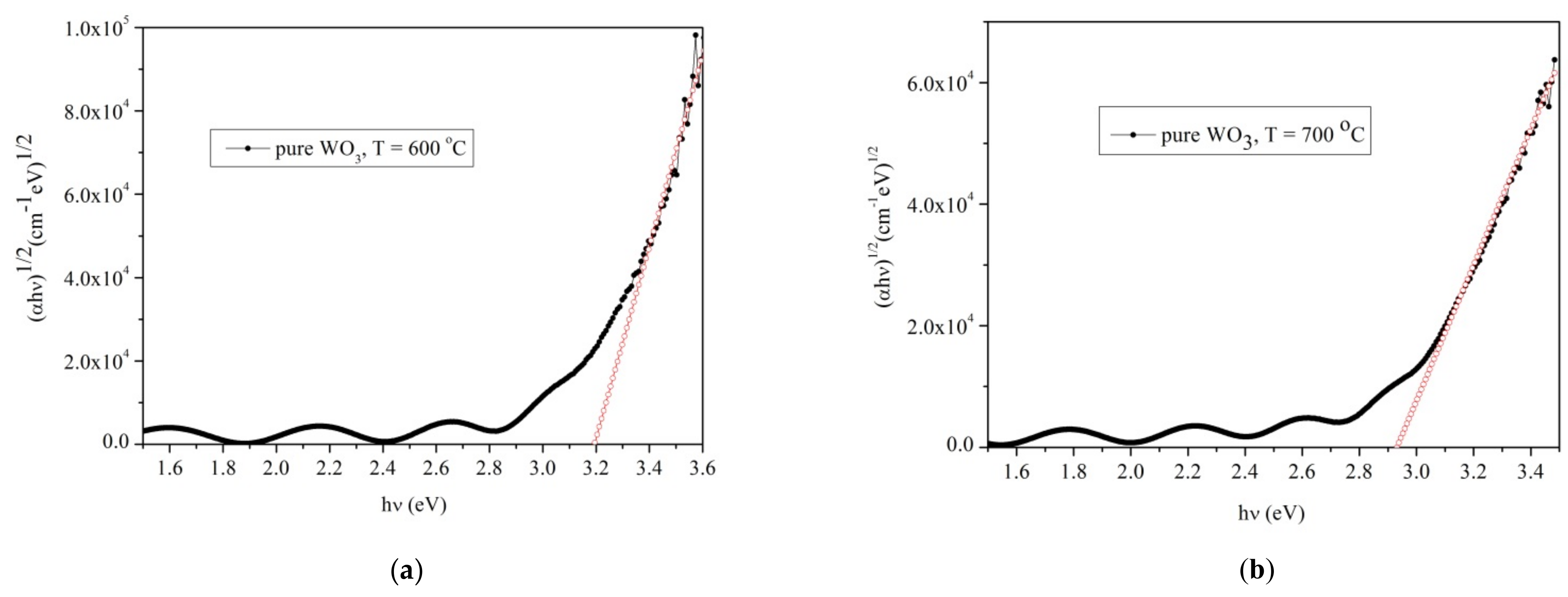Materials 14 05845 g011