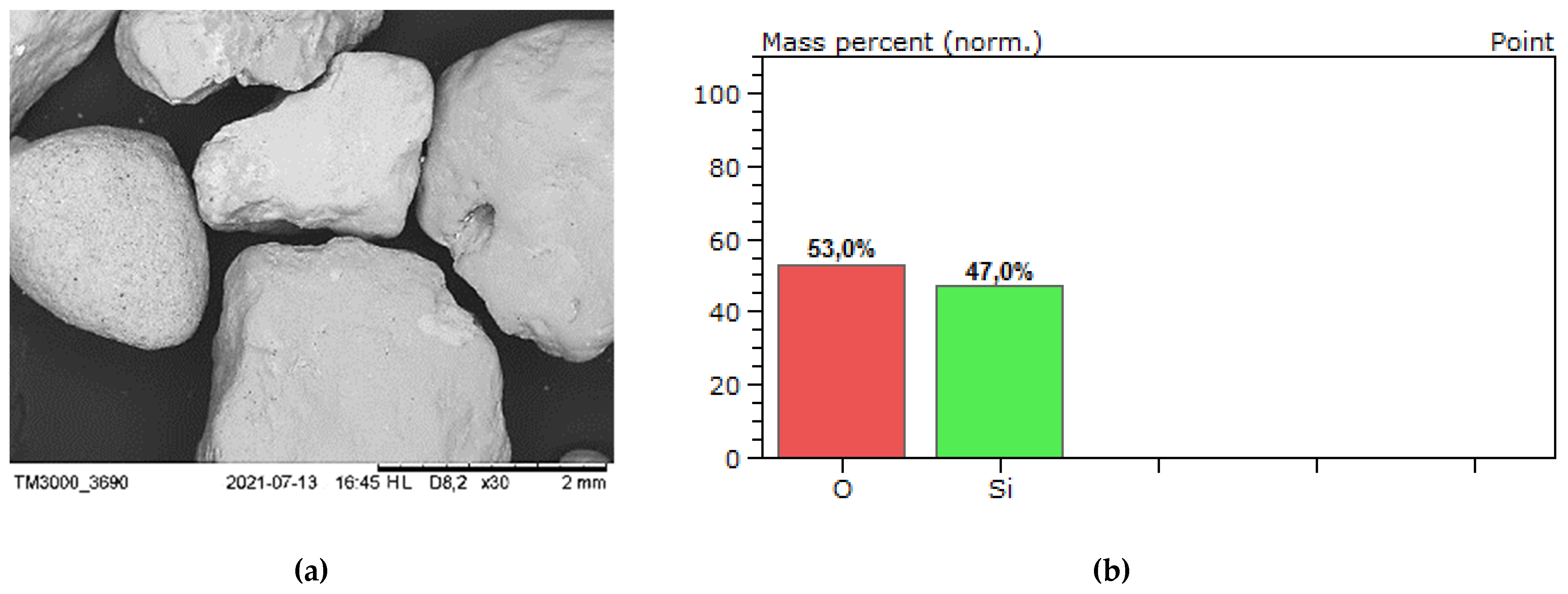 Materials 14 05846 g004