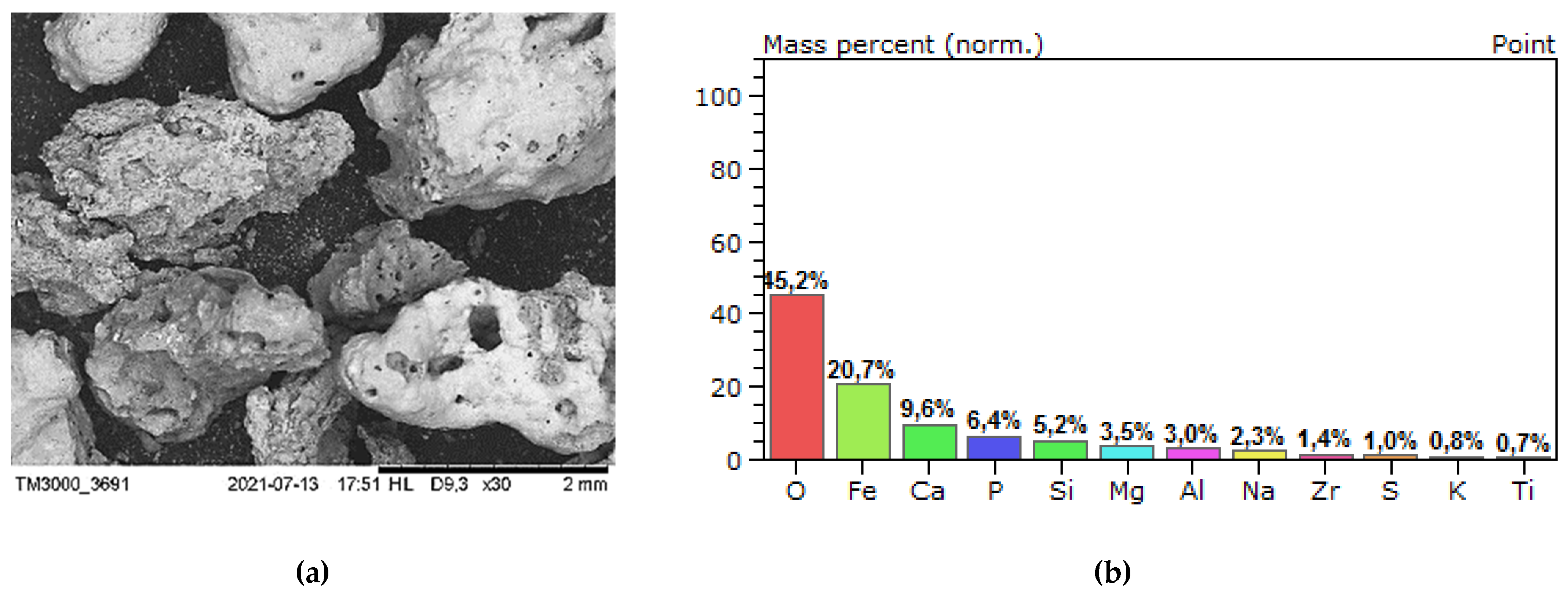 Materials 14 05846 g005