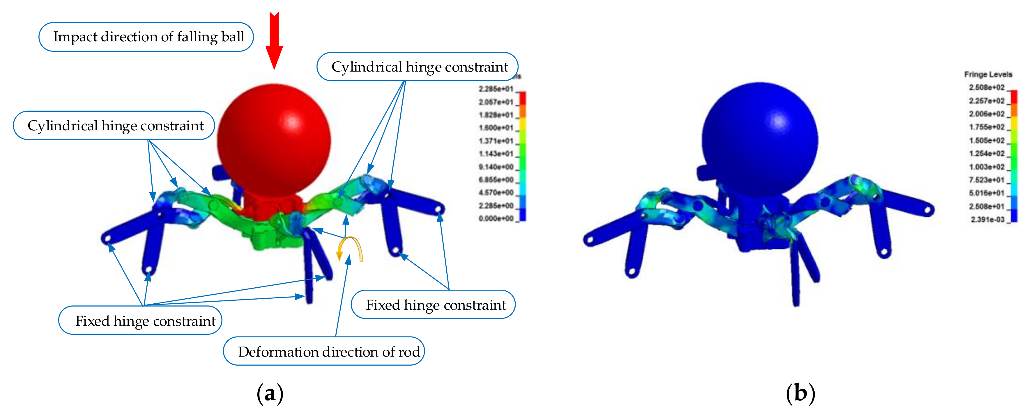 Materials 14 05847 g002 550