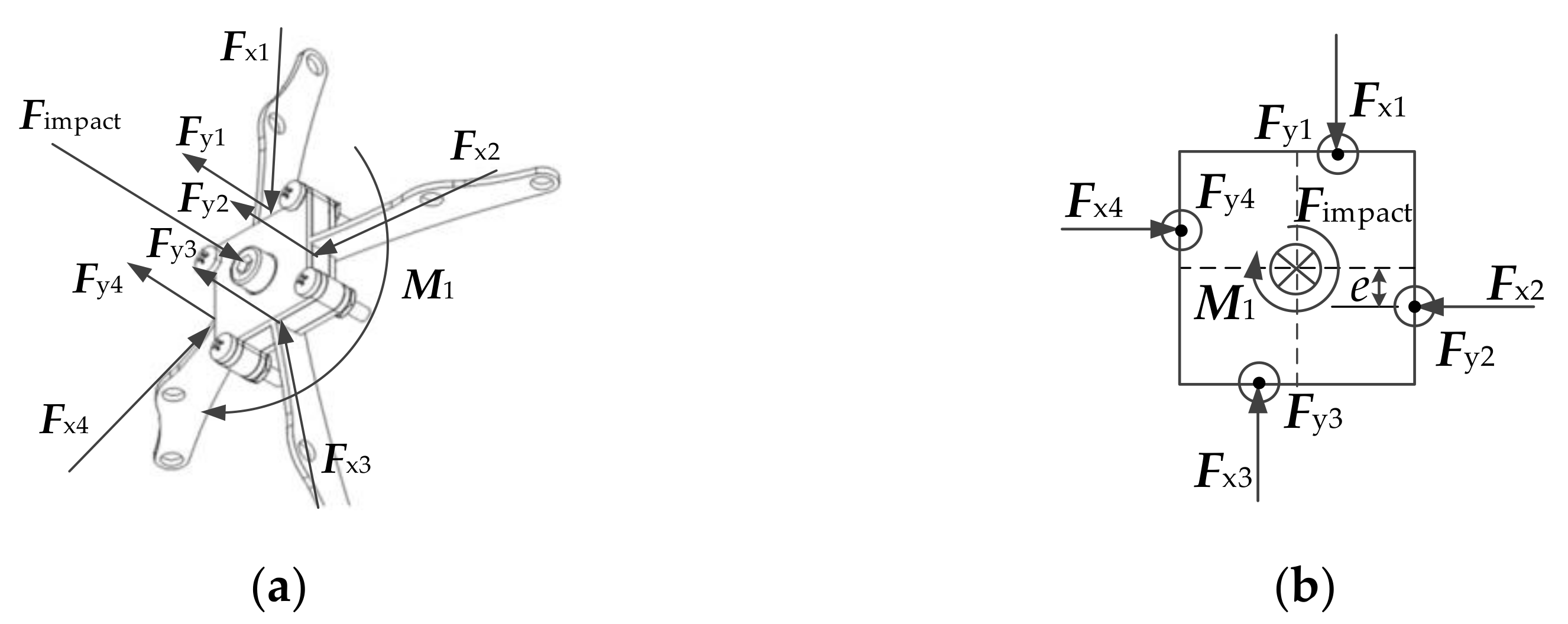 Materials 14 05847 g004 550