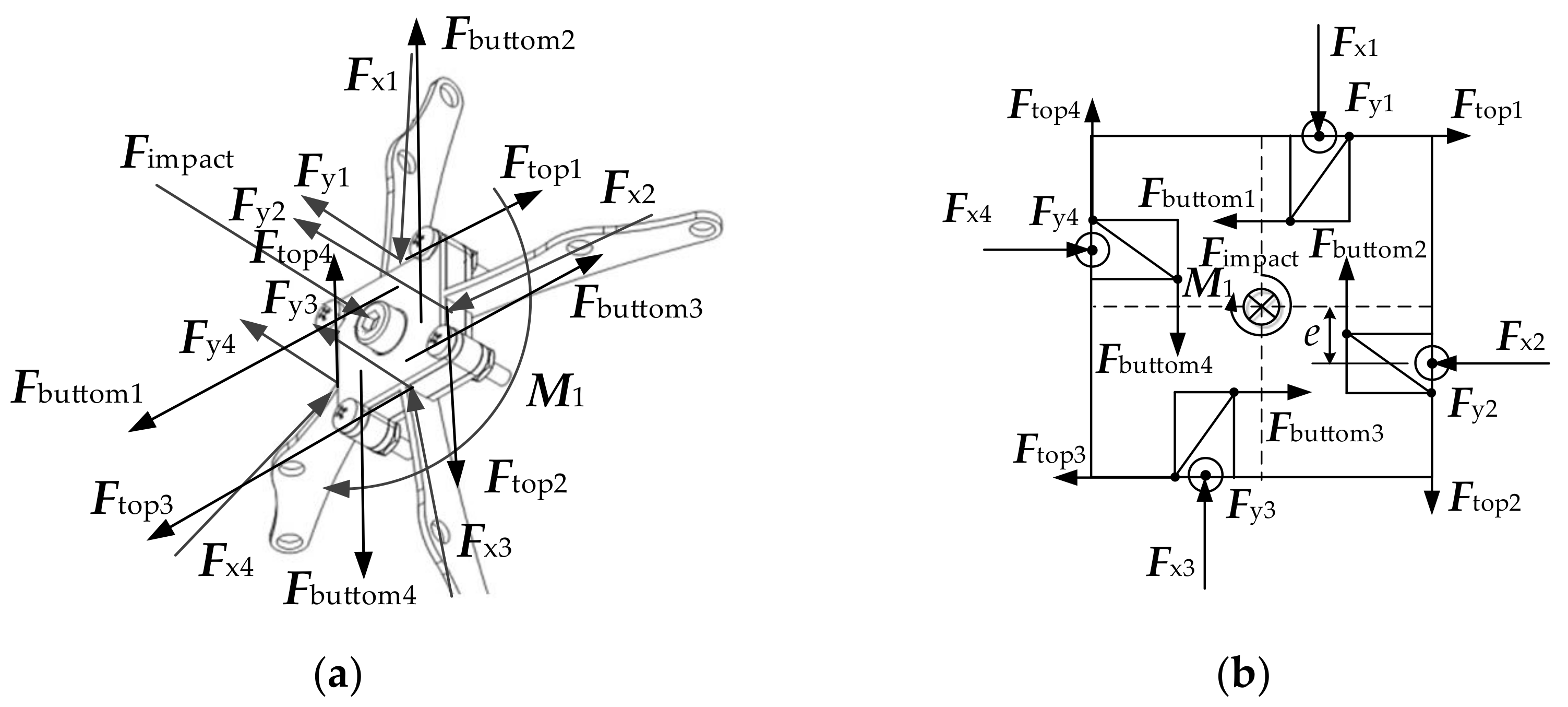Materials 14 05847 g005 550