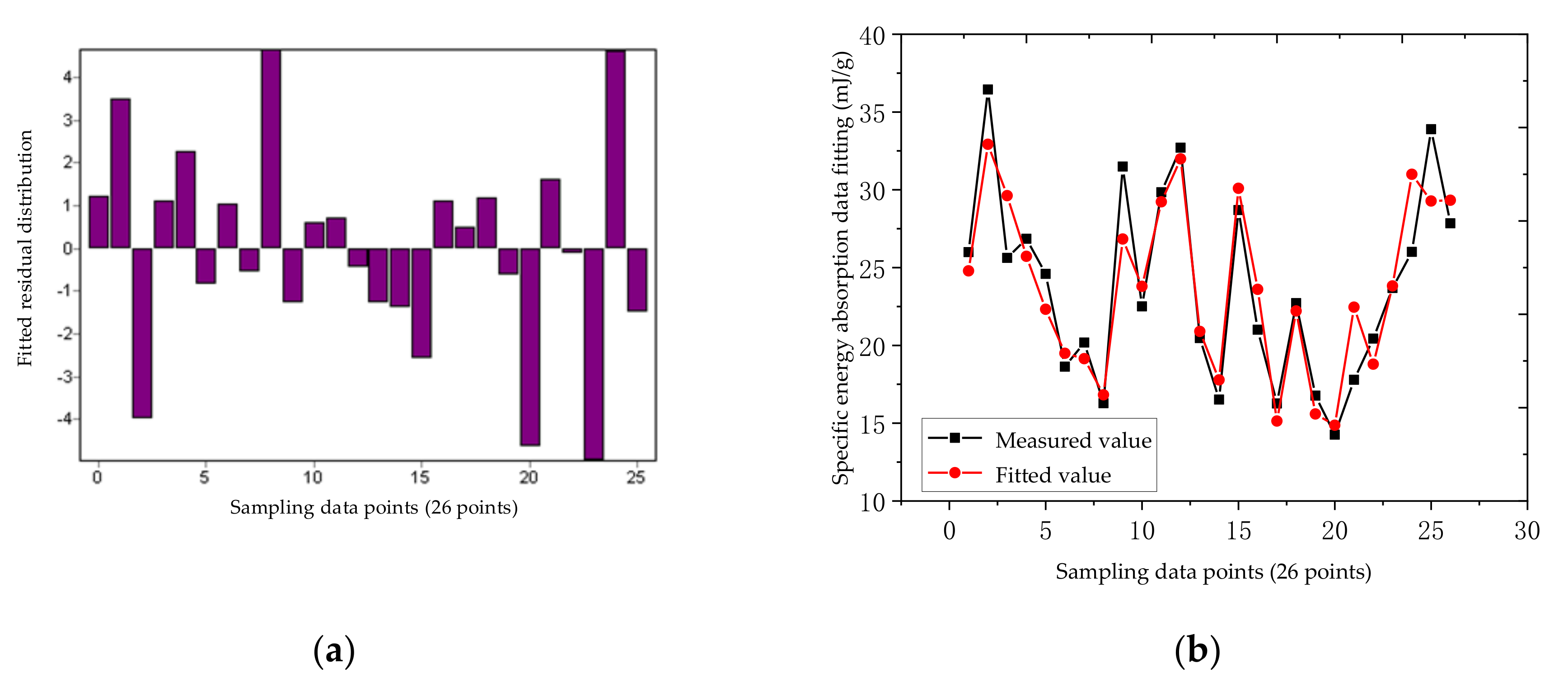 Materials 14 05847 g010 550