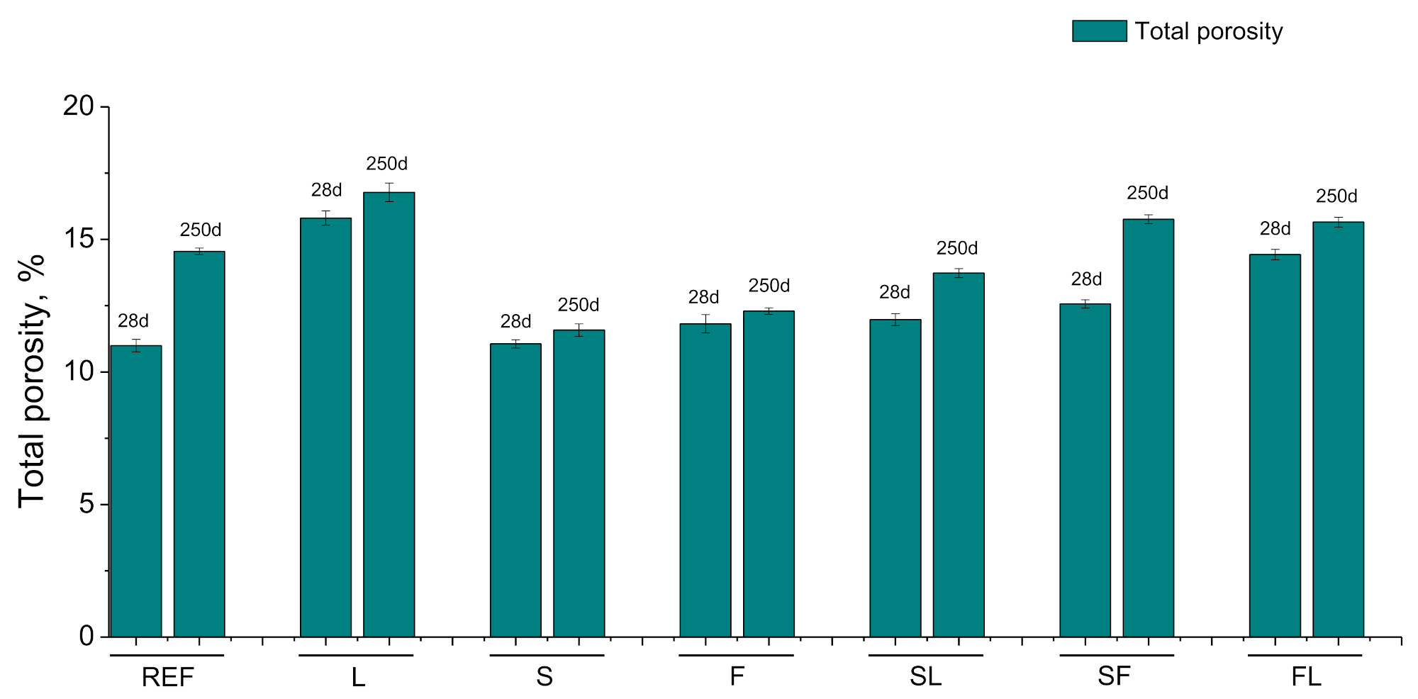 Materials 14 05848 g006 550