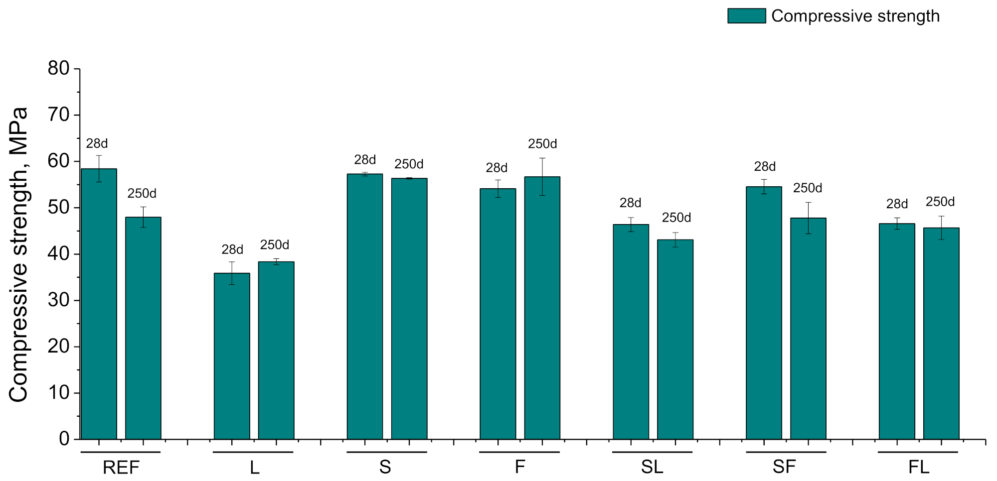 Materials 14 05848 g012 550