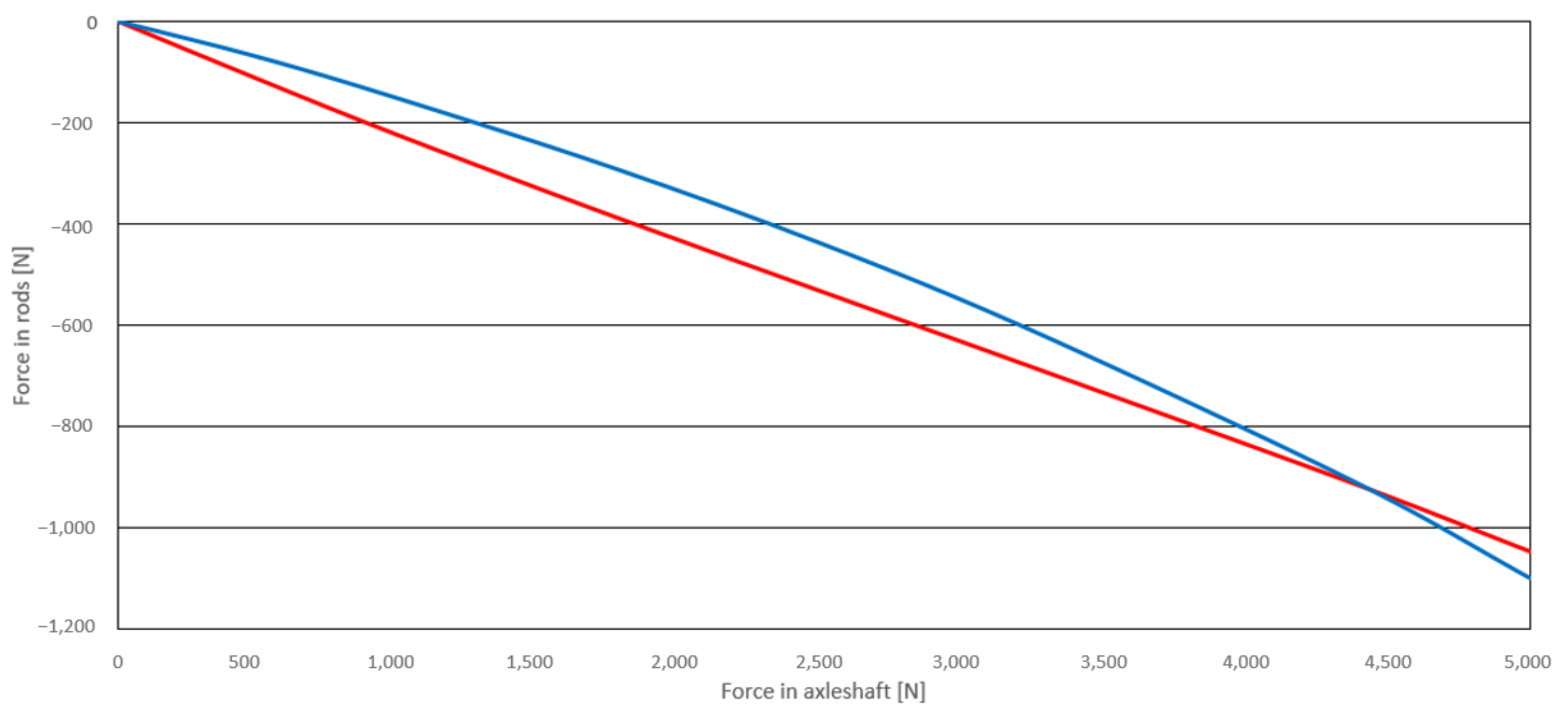 Materials 14 05849 g008