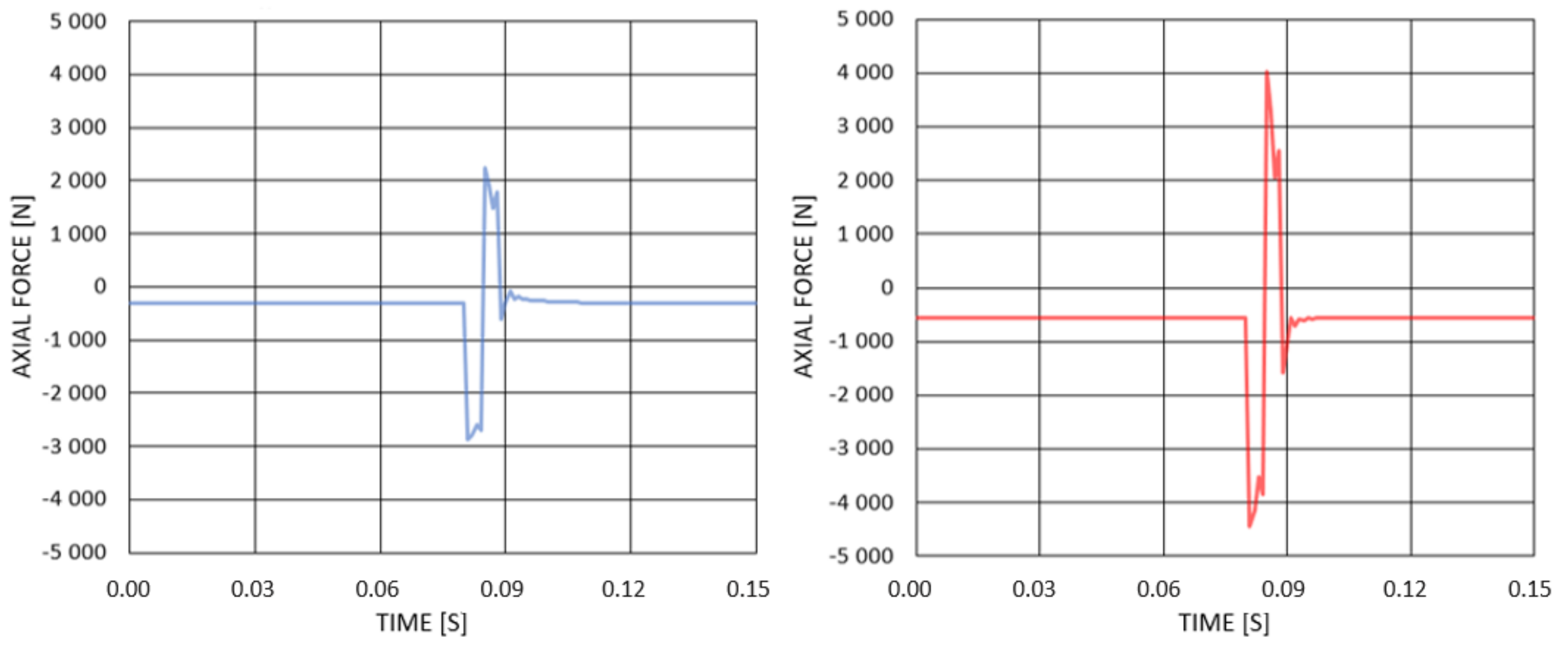 Materials 14 05849 g011