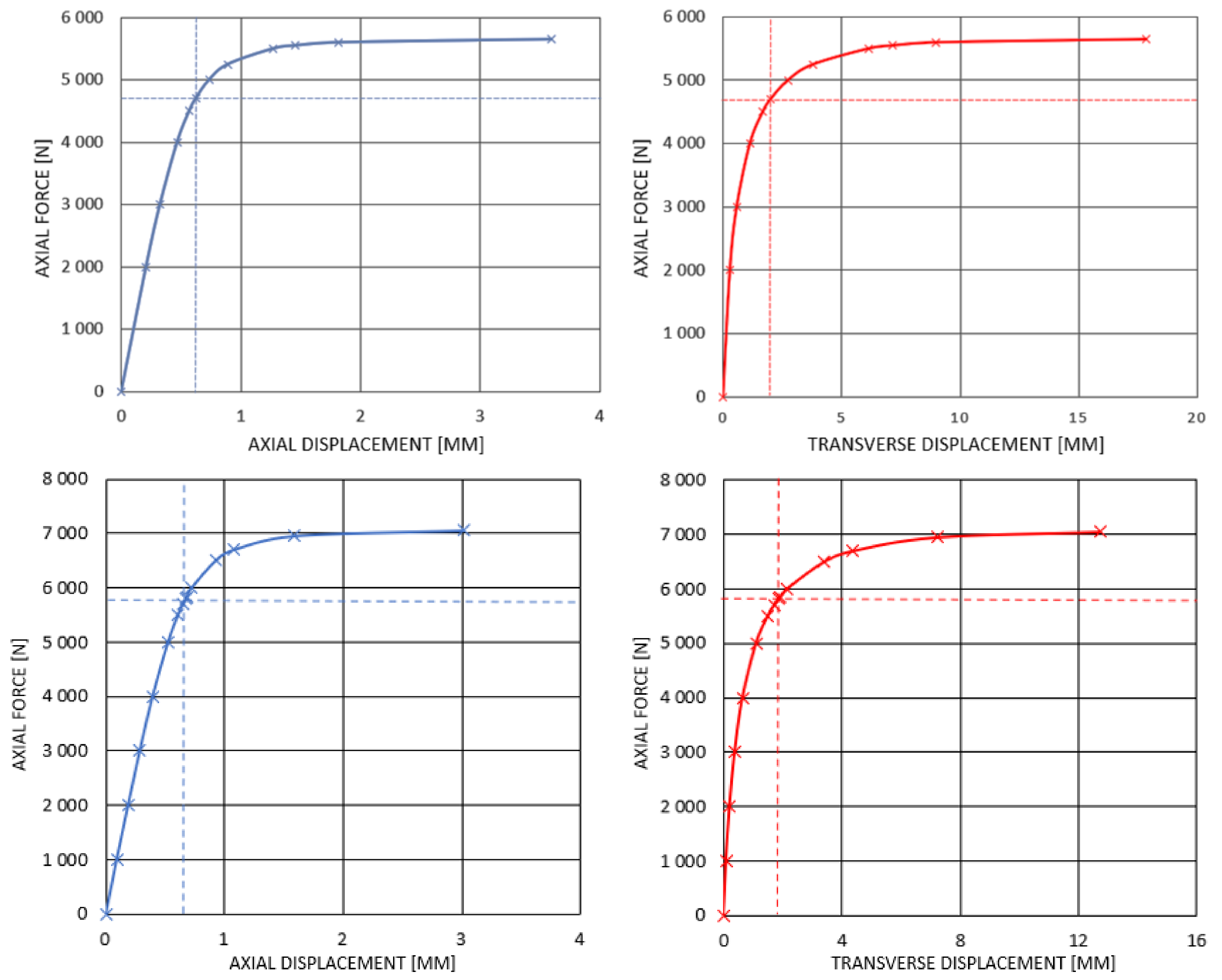 Materials 14 05849 g013