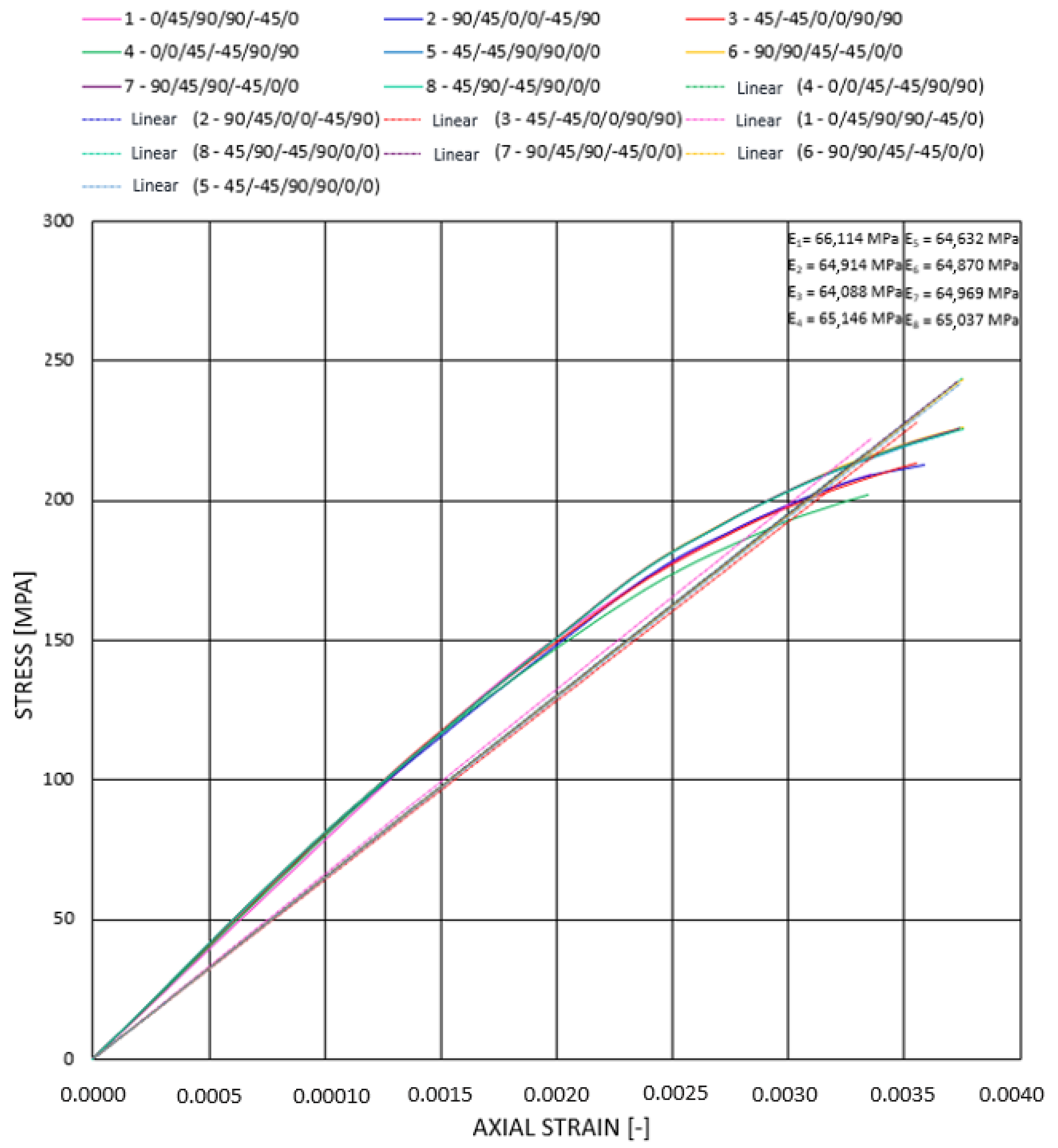 Materials 14 05849 g014
