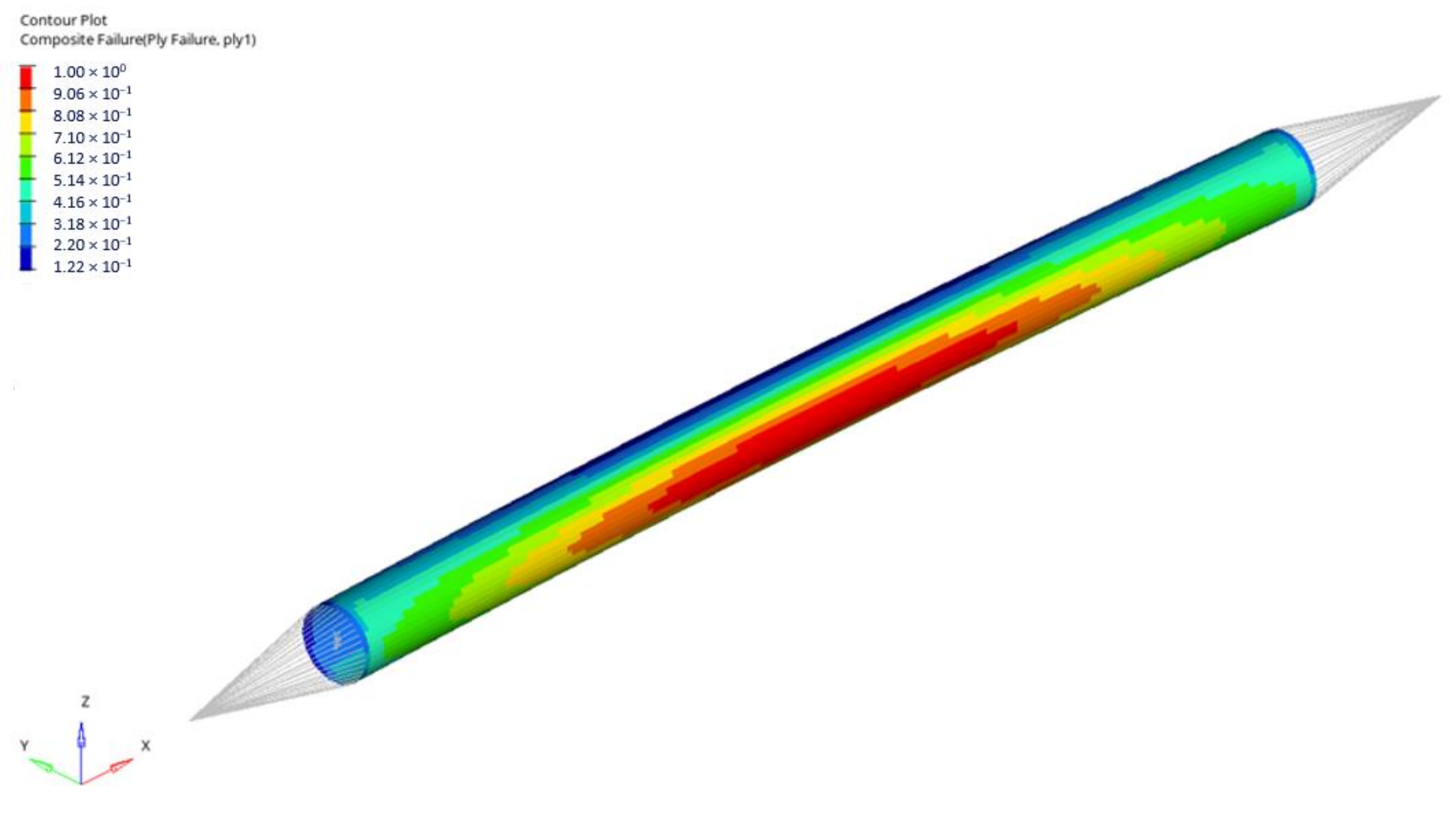 Materials 14 05849 g015