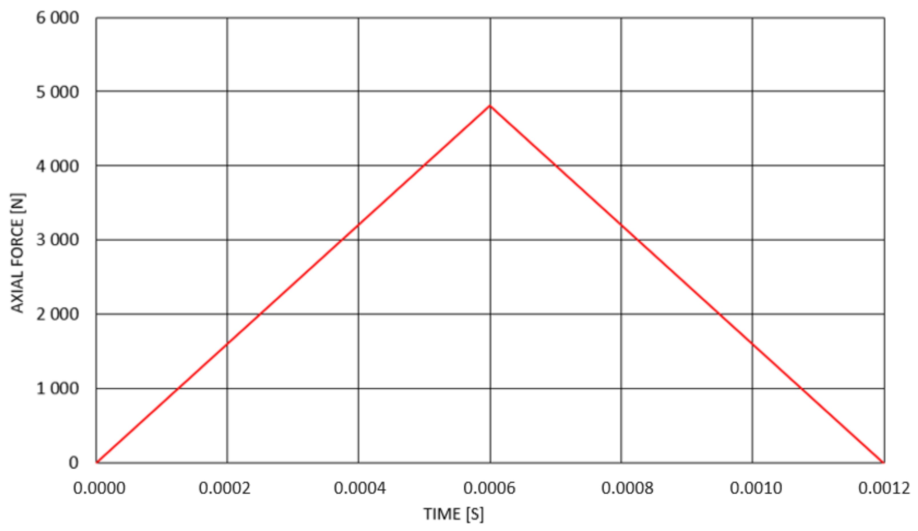 Materials 14 05849 g016