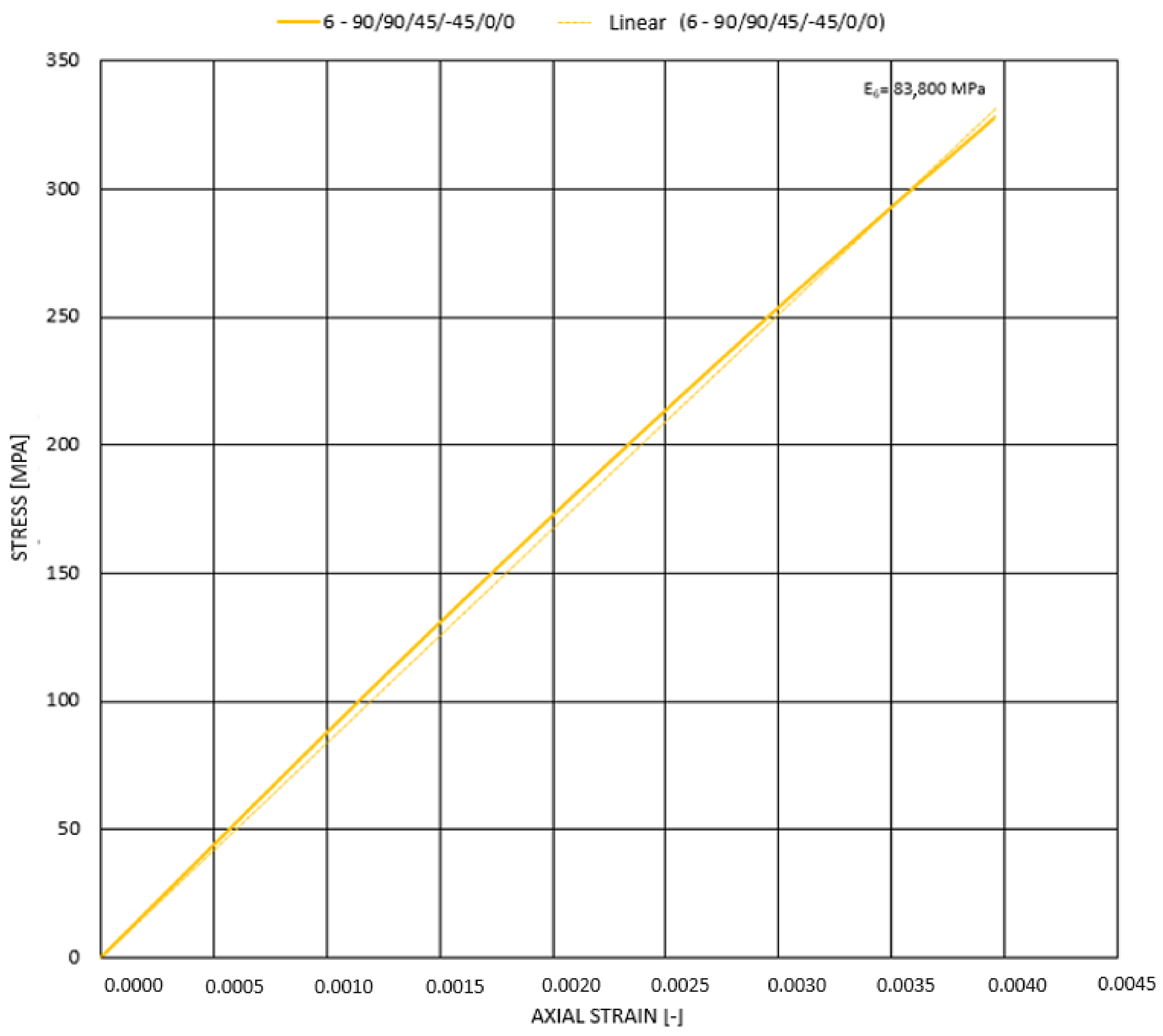 Materials 14 05849 g019