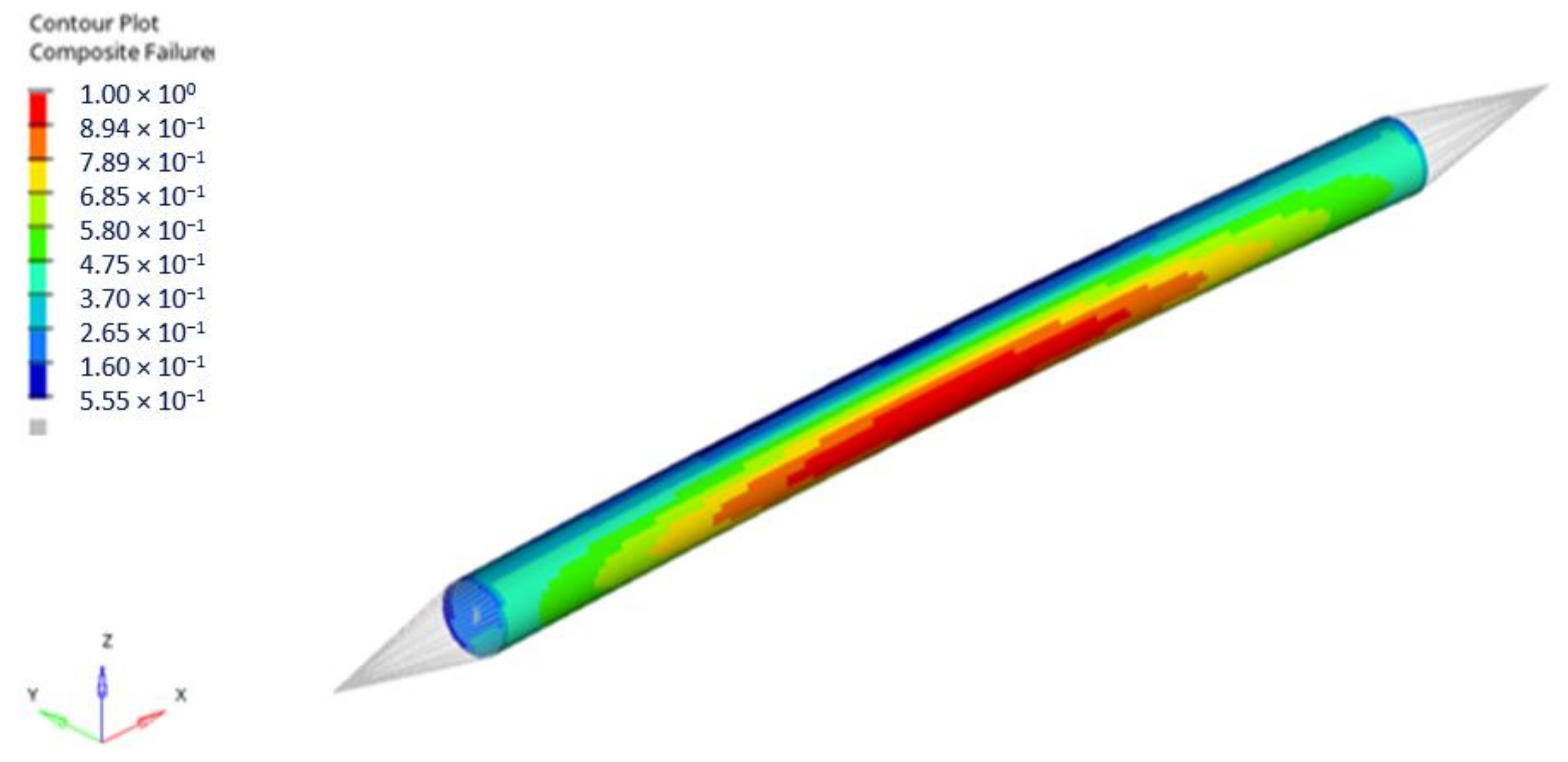 Materials 14 05849 g020