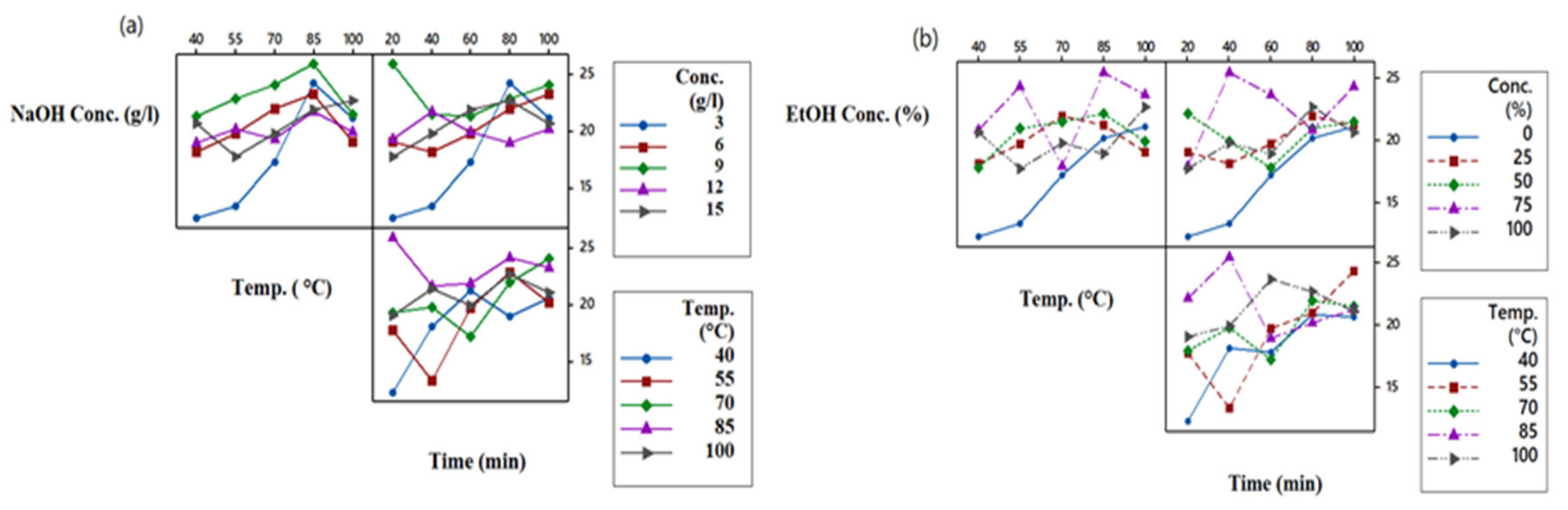 Materials 14 05850 g004 550