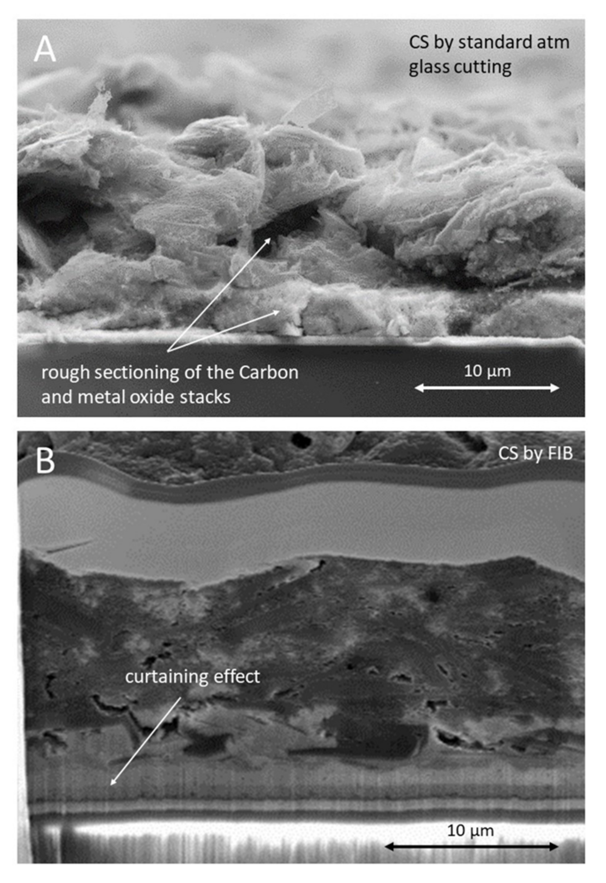 Materials 14 05852 g001 Materials 14 05852 g001