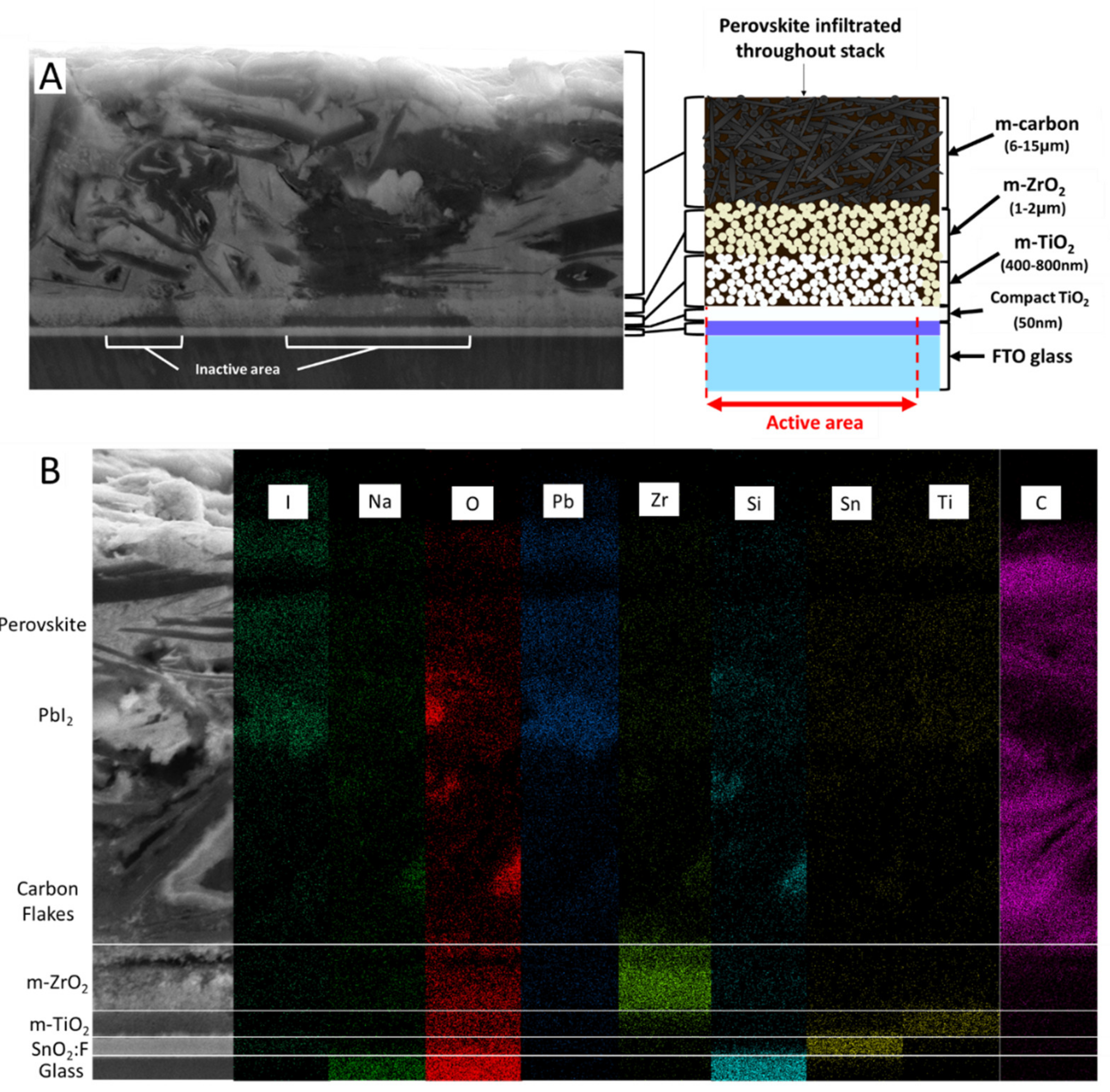 Materials 14 05852 g004 Materials 14 05852 g004