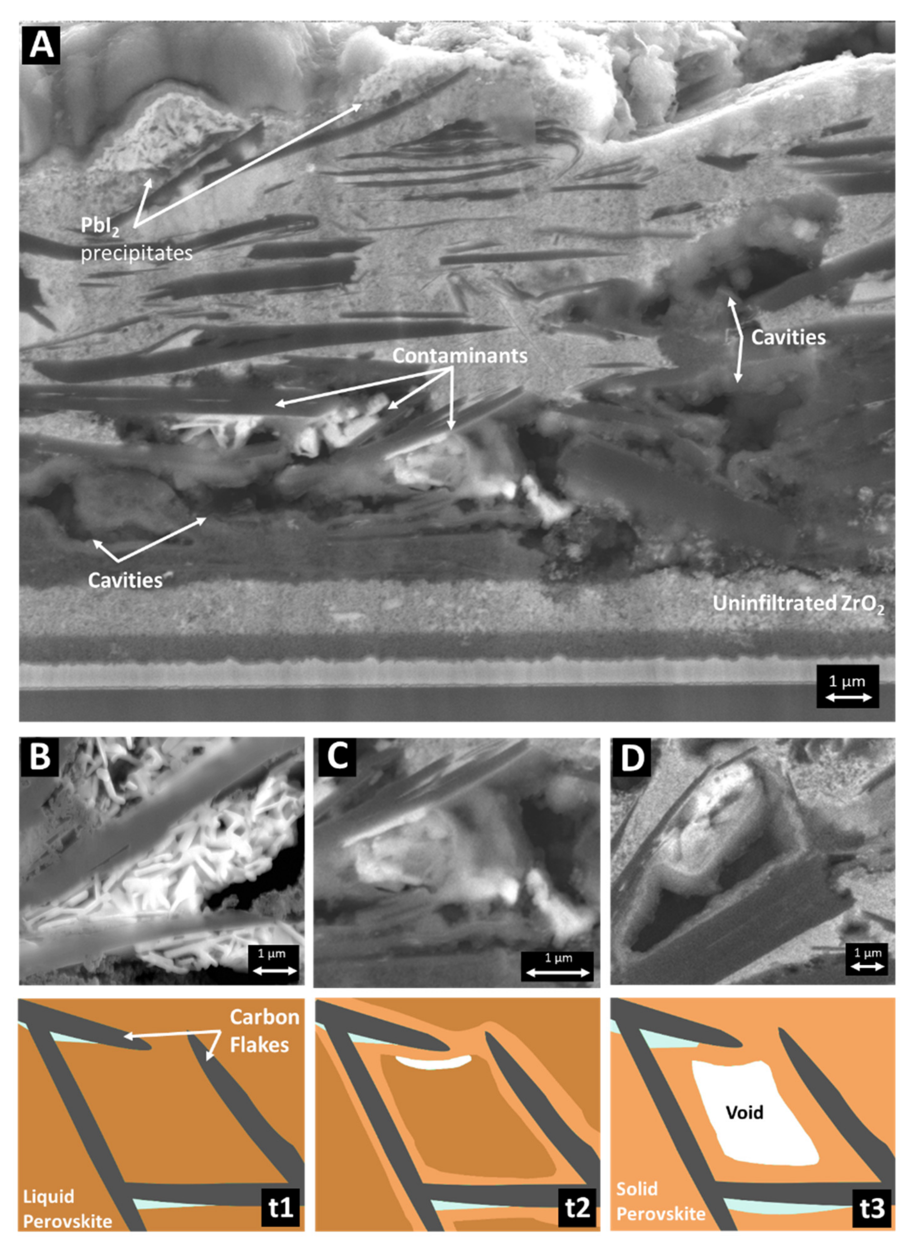 Materials 14 05852 g005 Materials 14 05852 g005