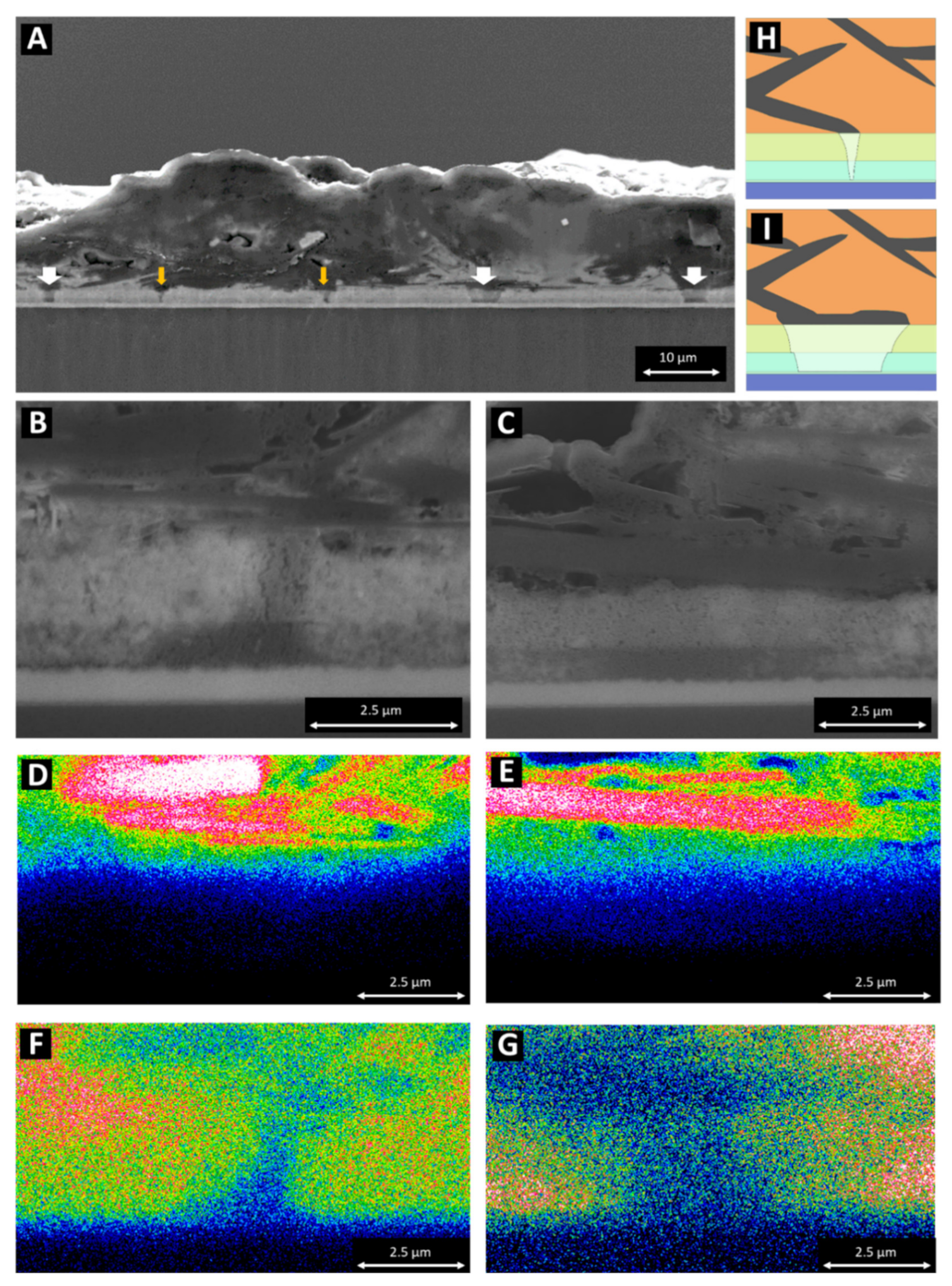Materials 14 05852 g006 Materials 14 05852 g006