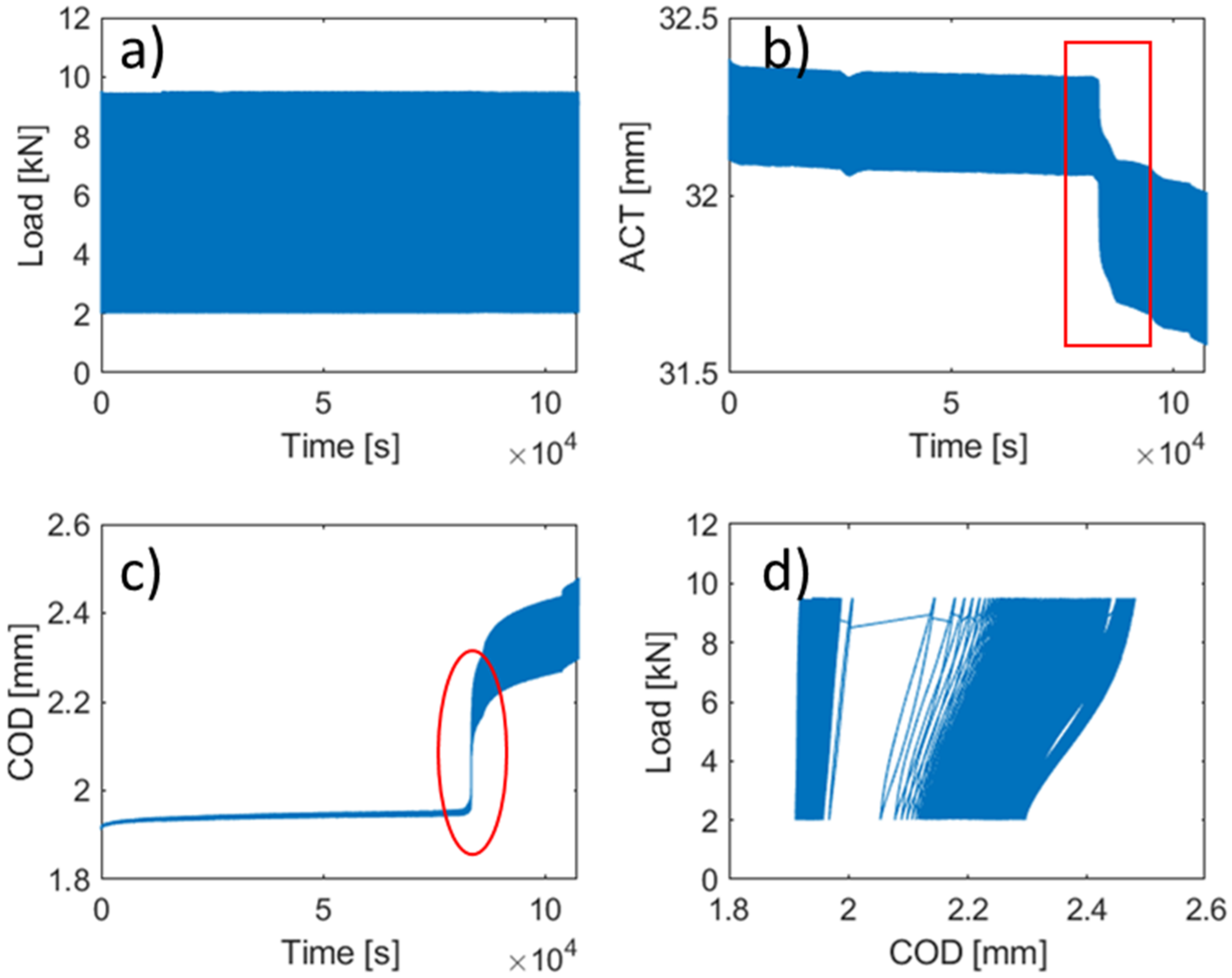 Materials 14 05854 g008 Materials 14 05854 g008