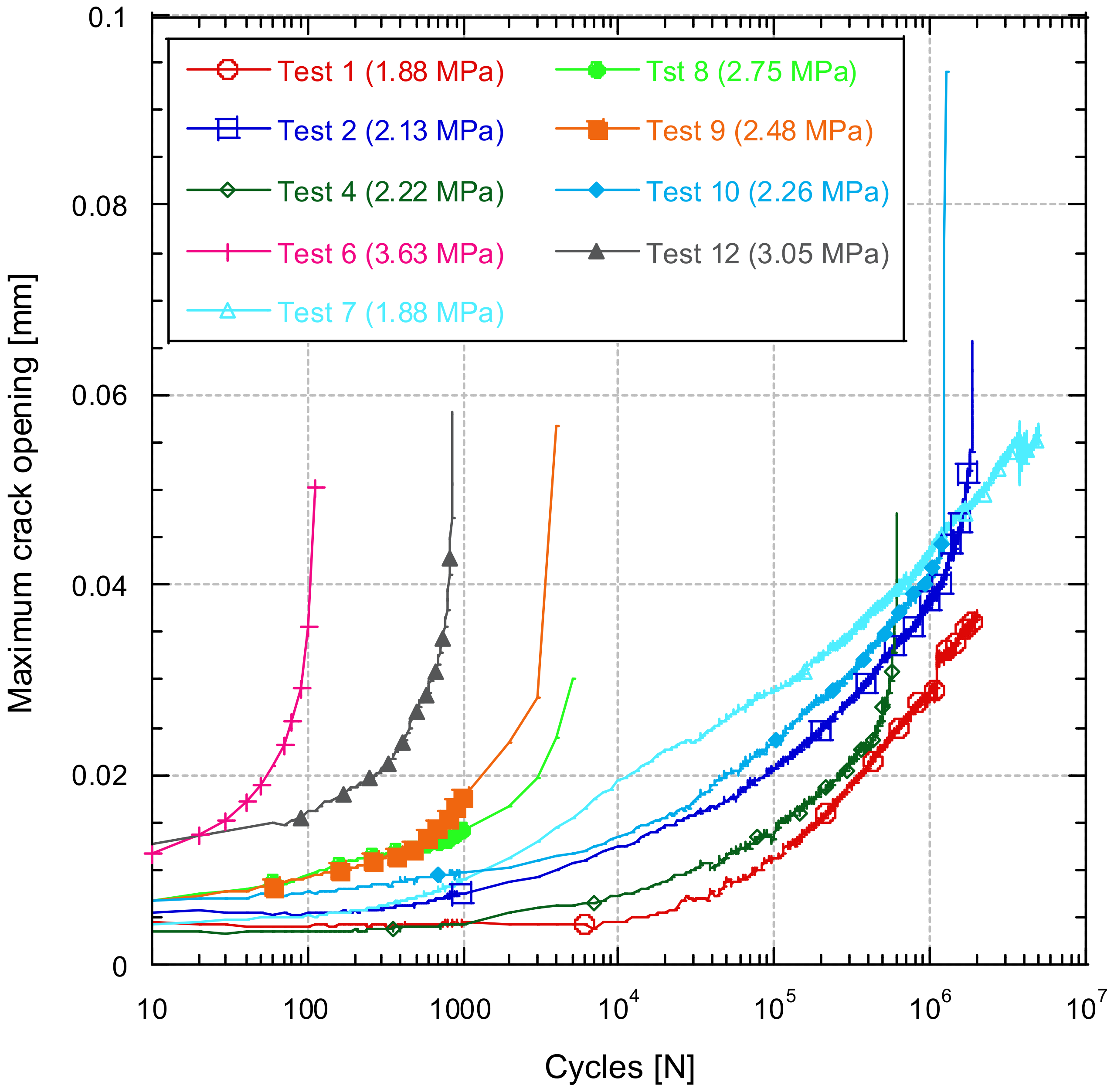 Materials 14 05854 g014 Materials 14 05854 g014
