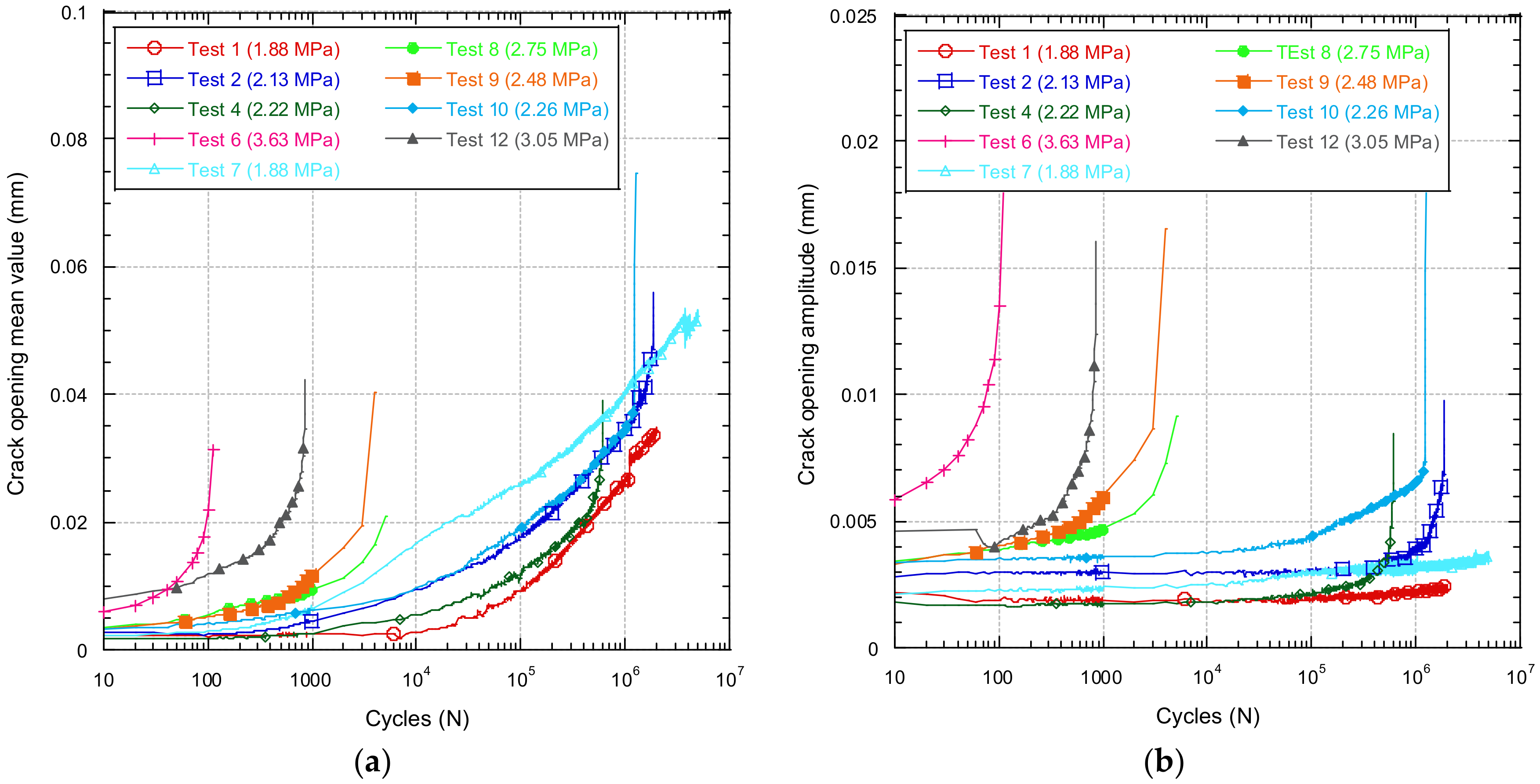 Materials 14 05854 g015 Materials 14 05854 g015