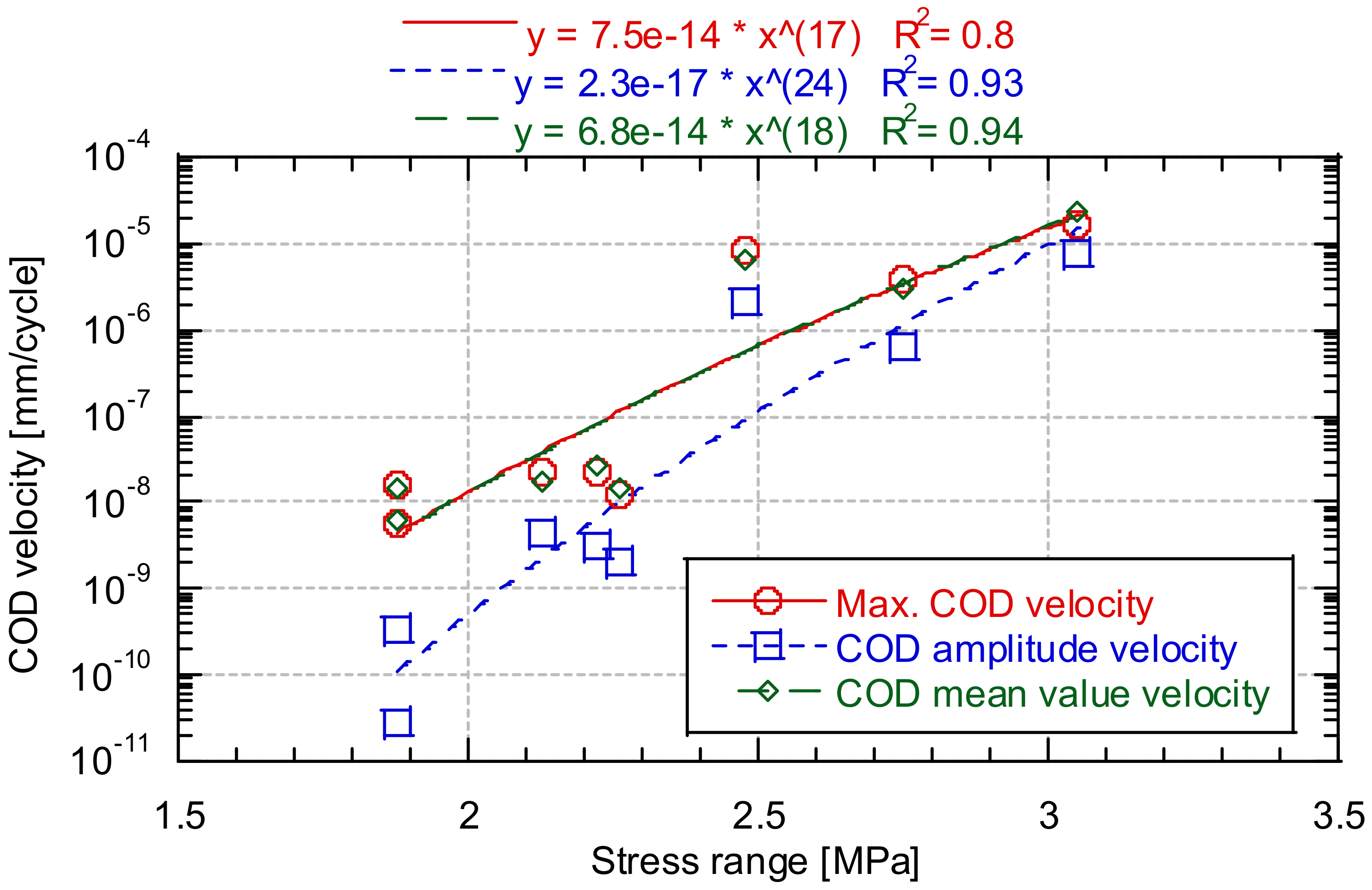 Materials 14 05854 g016 Materials 14 05854 g016